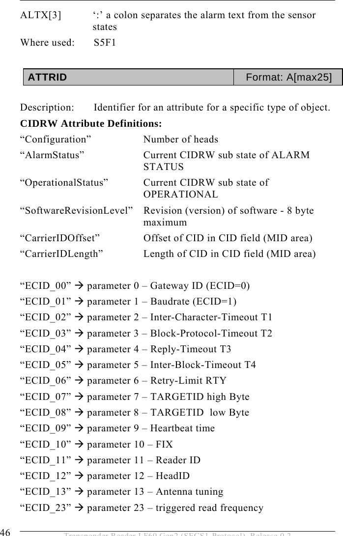 5 OPERATION 46  Transponder Reader LF60 Gen2 (SECS1-Protocol), Release 0.2 ALTX[3]  ‘:’ a colon separates the alarm text from the sensor states Where used:  S5F1  ATTRID  Format: A[max25]  Description:  Identifier for an attribute for a specific type of object. CIDRW Attribute Definitions: “Configuration” Number of heads   “AlarmStatus”  Current CIDRW sub state of ALARM STATUS “OperationalStatus”    Current CIDRW sub state of OPERATIONAL “SoftwareRevisionLevel”  Revision (version) of software - 8 byte maximum “CarrierIDOffset”  Offset of CID in CID field (MID area) “CarrierIDLength”  Length of CID in CID field (MID area)  “ECID_00” Æ parameter 0 – Gateway ID (ECID=0) “ECID_01” Æ parameter 1 – Baudrate (ECID=1) “ECID_02” Æ parameter 2 – Inter-Character-Timeout T1 “ECID_03” Æ parameter 3 – Block-Protocol-Timeout T2 “ECID_04” Æ parameter 4 – Reply-Timeout T3 “ECID_05” Æ parameter 5 – Inter-Block-Timeout T4 “ECID_06” Æ parameter 6 – Retry-Limit RTY “ECID_07” Æ parameter 7 – TARGETID high Byte “ECID_08” Æ parameter 8 – TARGETID  low Byte “ECID_09” Æ parameter 9 – Heartbeat time “ECID_10” Æ parameter 10 – FIX “ECID_11” Æ parameter 11 – Reader ID “ECID_12” Æ parameter 12 – HeadID “ECID_13” Æ parameter 13 – Antenna tuning “ECID_23” Æ parameter 23 – triggered read frequency 