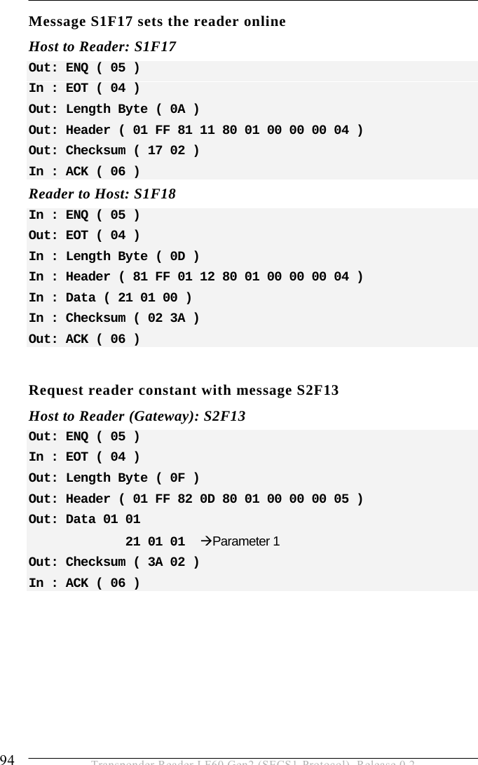 5 OPERATION 94  Transponder Reader LF60 Gen2 (SECS1-Protocol), Release 0.2 Message S1F17 sets the reader online Host to Reader: S1F17 Out: ENQ ( 05 ) In : EOT ( 04 ) Out: Length Byte ( 0A ) Out: Header ( 01 FF 81 11 80 01 00 00 00 04 ) Out: Checksum ( 17 02 ) In : ACK ( 06 ) Reader to Host: S1F18 In : ENQ ( 05 ) Out: EOT ( 04 ) In : Length Byte ( 0D ) In : Header ( 81 FF 01 12 80 01 00 00 00 04 ) In : Data ( 21 01 00 ) In : Checksum ( 02 3A ) Out: ACK ( 06 )  Request reader constant with message S2F13 Host to Reader (Gateway): S2F13 Out: ENQ ( 05 ) In : EOT ( 04 ) Out: Length Byte ( 0F ) Out: Header ( 01 FF 82 0D 80 01 00 00 00 05 ) Out: Data 01 01               21 01 01  ÆParameter 1 Out: Checksum ( 3A 02 ) In : ACK ( 06 ) 