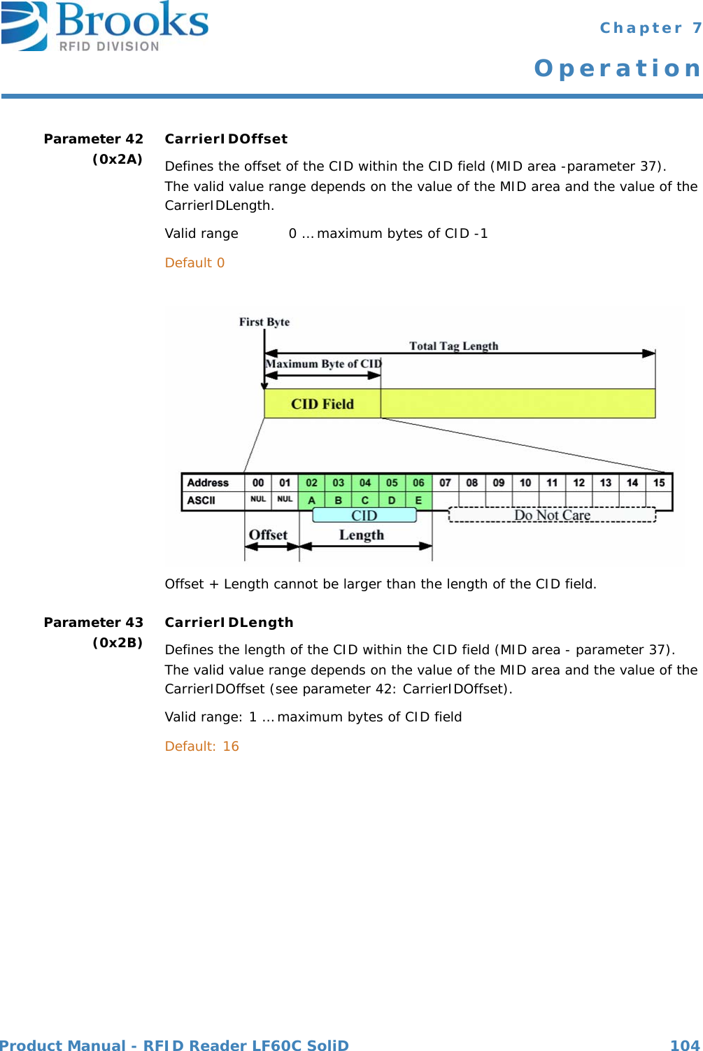 Product Manual - RFID Reader LF60C SoliD 104 Chapter 7OperationParameter 42(0x2A) CarrierIDOffsetDefines the offset of the CID within the CID field (MID area -parameter 37).The valid value range depends on the value of the MID area and the value of the CarrierIDLength.Valid range  0 … maximum bytes of CID -1Default 0Offset + Length cannot be larger than the length of the CID field.Parameter 43(0x2B) CarrierIDLengthDefines the length of the CID within the CID field (MID area - parameter 37).The valid value range depends on the value of the MID area and the value of the CarrierIDOffset (see parameter 42: CarrierIDOffset).Valid range: 1 … maximum bytes of CID fieldDefault: 16