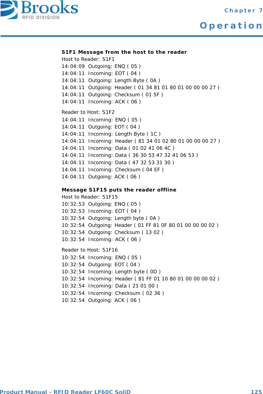 Product Manual - RFID Reader LF60C SoliD 125 Chapter 7OperationS1F1 Message from the host to the readerHost to Reader: S1F114:04:09  Outgoing: ENQ ( 05 )14:04:11  Incoming: EOT ( 04 )14:04:11  Outgoing: Length Byte ( 0A )14:04:11  Outgoing: Header ( 01 34 81 01 80 01 00 00 00 27 )14:04:11  Outgoing: Checksum ( 01 5F )14:04:11  Incoming: ACK ( 06 )Reader to Host: S1F214:04:11  Incoming: ENQ ( 05 )14:04:11  Outgoing: EOT ( 04 )14:04:11  Incoming: Length Byte ( 1C )14:04:11  Incoming: Header ( 81 34 01 02 80 01 00 00 00 27 )14:04:11  Incoming: Data ( 01 02 41 06 4C )14:04:11  Incoming: Data ( 36 30 53 47 32 41 06 53 )14:04:11  Incoming: Data ( 47 32 53 31 30 )14:04:11  Incoming: Checksum ( 04 EF )14:04:11  Outgoing: ACK ( 06 )Message S1F15 puts the reader offlineHost to Reader: S1F1510:32:53  Outgoing: ENQ ( 05 )10:32:53  Incoming: EOT ( 04 )10:32:54  Outgoing: Length byte ( 0A )10:32:54  Outgoing: Header ( 01 FF 81 0F 80 01 00 00 00 02 )10:32:54  Outgoing: Checksum ( 13 02 )10:32:54  Incoming: ACK ( 06 )Reader to Host: S1F1610:32:54  Incoming: ENQ ( 05 )10:32:54  Outgoing: EOT ( 04 )10:32:54  Incoming: Length byte ( 0D )10:32:54  Incoming: Header ( 81 FF 01 10 80 01 00 00 00 02 )10:32:54  Incoming: Data ( 21 01 00 )10:32:54  Incoming: Checksum ( 02 36 )10:32:54  Outgoing: ACK ( 06 )