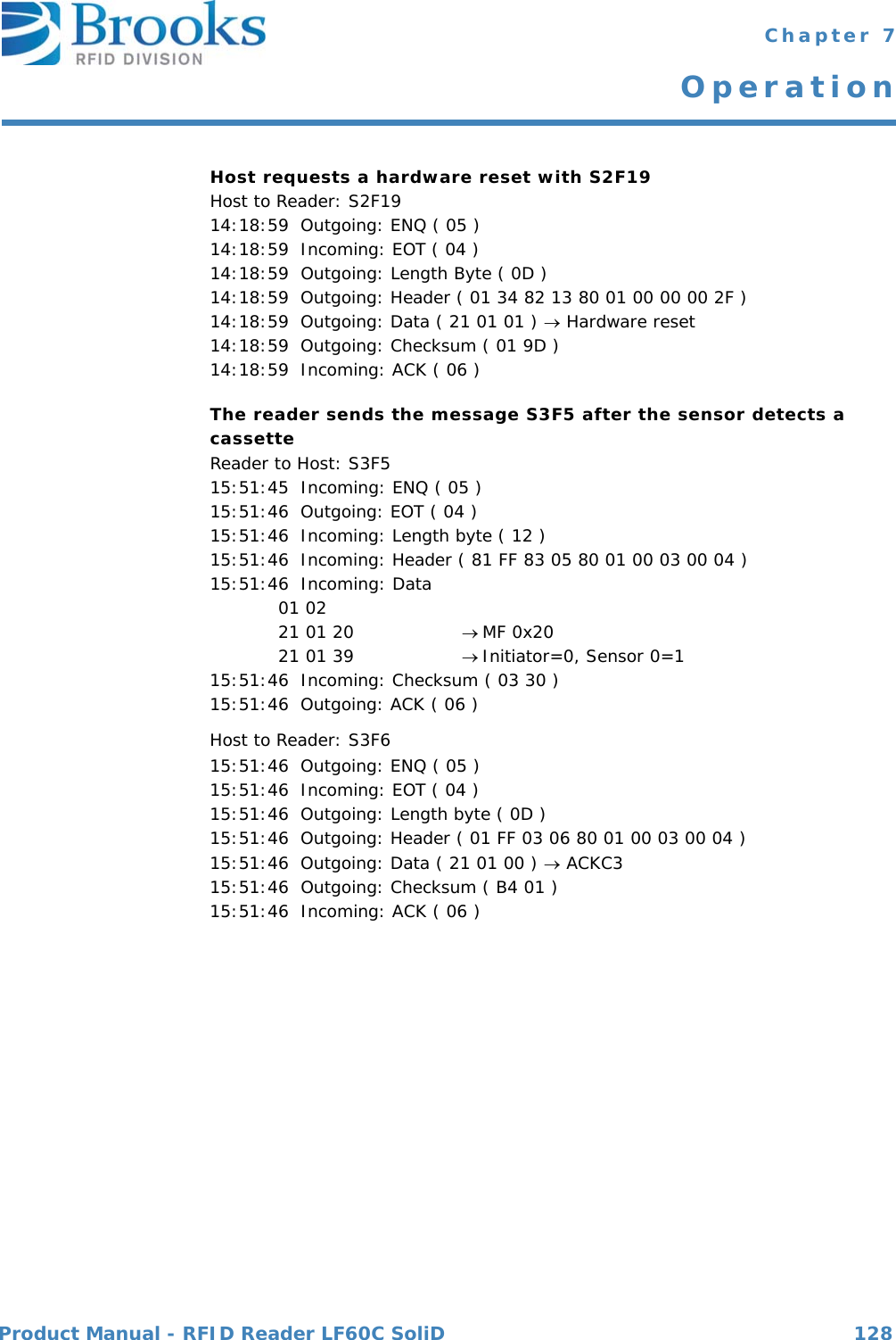 Product Manual - RFID Reader LF60C SoliD 128 Chapter 7OperationHost requests a hardware reset with S2F19Host to Reader: S2F1914:18:59  Outgoing: ENQ ( 05 )14:18:59  Incoming: EOT ( 04 )14:18:59  Outgoing: Length Byte ( 0D )14:18:59  Outgoing: Header ( 01 34 82 13 80 01 00 00 00 2F )14:18:59  Outgoing: Data ( 21 01 01 )  Hardware reset14:18:59  Outgoing: Checksum ( 01 9D )14:18:59  Incoming: ACK ( 06 )The reader sends the message S3F5 after the sensor detects a cassetteReader to Host: S3F515:51:45  Incoming: ENQ ( 05 )15:51:46  Outgoing: EOT ( 04 )15:51:46  Incoming: Length byte ( 12 )15:51:46  Incoming: Header ( 81 FF 83 05 80 01 00 03 00 04 )15:51:46  Incoming: Data 01 02 21 01 20                  MF 0x2021 01 39                  Initiator=0, Sensor 0=115:51:46  Incoming: Checksum ( 03 30 )15:51:46  Outgoing: ACK ( 06 )Host to Reader: S3F615:51:46  Outgoing: ENQ ( 05 )15:51:46  Incoming: EOT ( 04 )15:51:46  Outgoing: Length byte ( 0D )15:51:46  Outgoing: Header ( 01 FF 03 06 80 01 00 03 00 04 )15:51:46  Outgoing: Data ( 21 01 00 )  ACKC315:51:46  Outgoing: Checksum ( B4 01 )15:51:46  Incoming: ACK ( 06 )