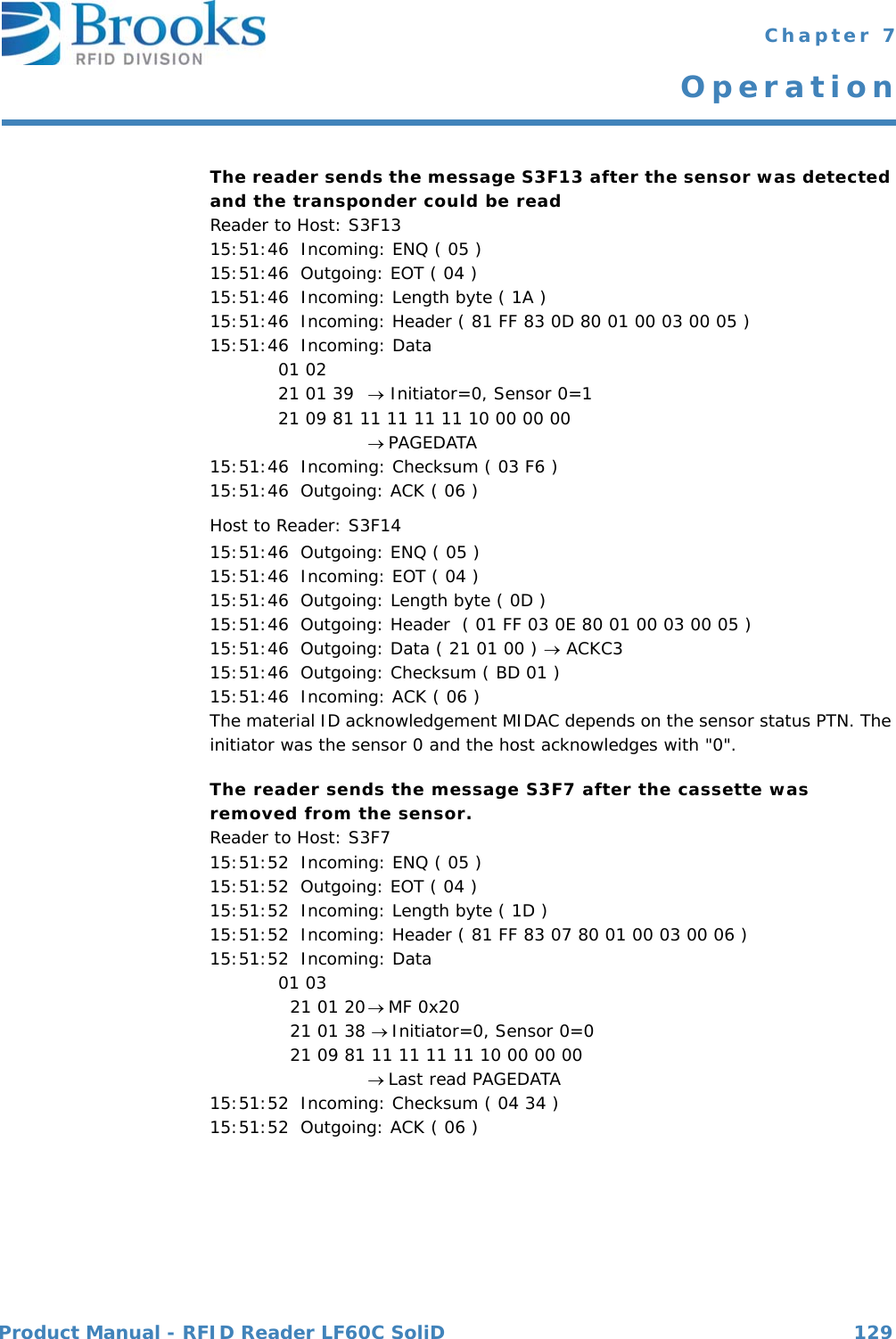 Product Manual - RFID Reader LF60C SoliD 129 Chapter 7OperationThe reader sends the message S3F13 after the sensor was detected and the transponder could be readReader to Host: S3F1315:51:46  Incoming: ENQ ( 05 )15:51:46  Outgoing: EOT ( 04 )15:51:46  Incoming: Length byte ( 1A )15:51:46  Incoming: Header ( 81 FF 83 0D 80 01 00 03 00 05 )15:51:46  Incoming: Data 01 02 21 01 39   Initiator=0, Sensor 0=121 09 81 11 11 11 11 10 00 00 00 PAGEDATA15:51:46  Incoming: Checksum ( 03 F6 )15:51:46  Outgoing: ACK ( 06 )Host to Reader: S3F1415:51:46  Outgoing: ENQ ( 05 )15:51:46  Incoming: EOT ( 04 )15:51:46  Outgoing: Length byte ( 0D )15:51:46  Outgoing: Header  ( 01 FF 03 0E 80 01 00 03 00 05 )15:51:46  Outgoing: Data ( 21 01 00 )  ACKC315:51:46  Outgoing: Checksum ( BD 01 )15:51:46  Incoming: ACK ( 06 )The material ID acknowledgement MIDAC depends on the sensor status PTN. The initiator was the sensor 0 and the host acknowledges with &quot;0&quot;.The reader sends the message S3F7 after the cassette was removed from the sensor.Reader to Host: S3F715:51:52  Incoming: ENQ ( 05 )15:51:52  Outgoing: EOT ( 04 )15:51:52  Incoming: Length byte ( 1D )15:51:52  Incoming: Header ( 81 FF 83 07 80 01 00 03 00 06 )15:51:52  Incoming: Data 01 03   21 01 20MF 0x20  21 01 38 Initiator=0, Sensor 0=0  21 09 81 11 11 11 11 10 00 00 00     Last read PAGEDATA15:51:52  Incoming: Checksum ( 04 34 )15:51:52  Outgoing: ACK ( 06 )