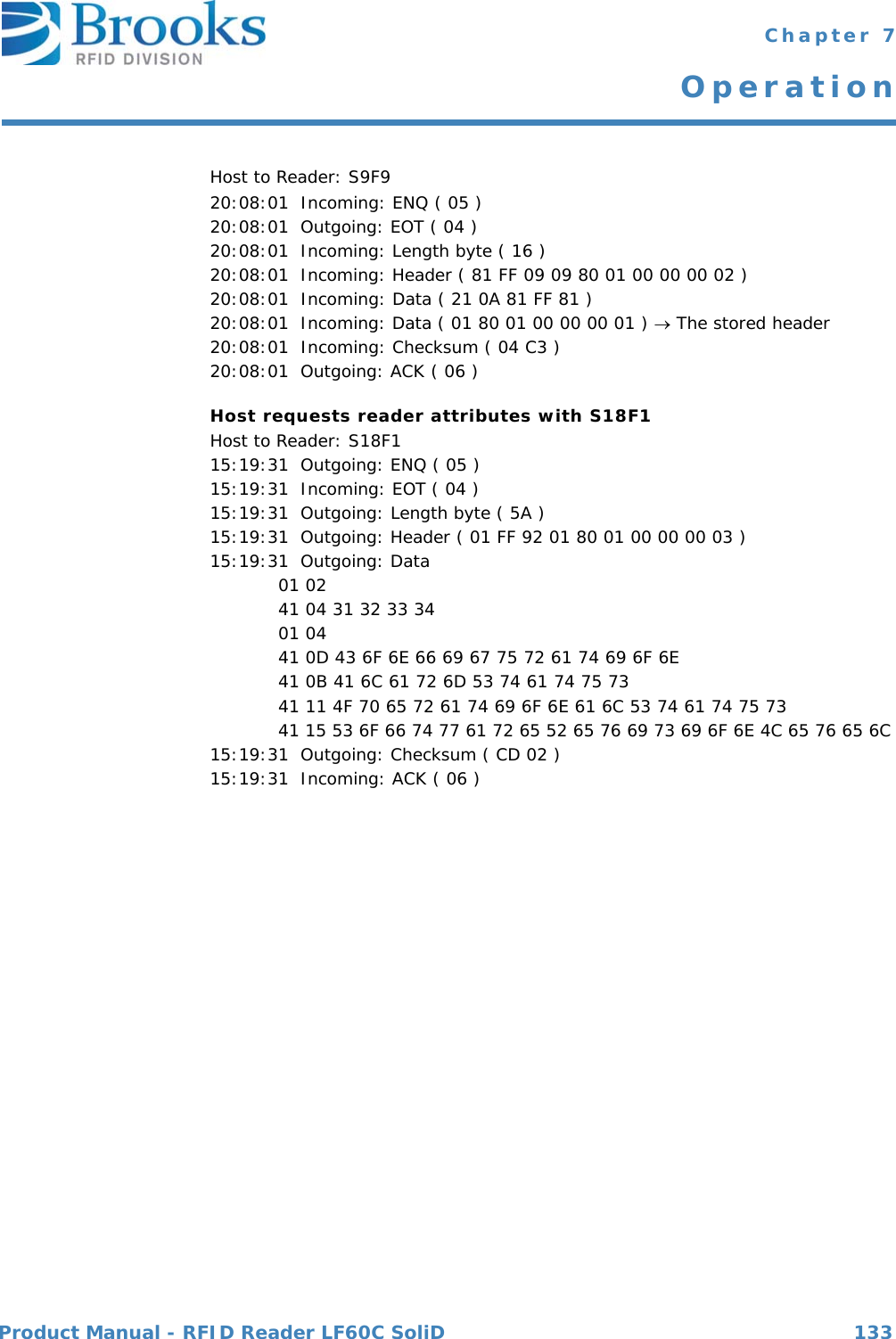 Product Manual - RFID Reader LF60C SoliD 133 Chapter 7OperationHost to Reader: S9F920:08:01  Incoming: ENQ ( 05 )20:08:01  Outgoing: EOT ( 04 )20:08:01  Incoming: Length byte ( 16 )20:08:01  Incoming: Header ( 81 FF 09 09 80 01 00 00 00 02 )20:08:01  Incoming: Data ( 21 0A 81 FF 81 ) 20:08:01  Incoming: Data ( 01 80 01 00 00 00 01 )  The stored header20:08:01  Incoming: Checksum ( 04 C3 )20:08:01  Outgoing: ACK ( 06 )Host requests reader attributes with S18F1Host to Reader: S18F115:19:31  Outgoing: ENQ ( 05 )15:19:31  Incoming: EOT ( 04 )15:19:31  Outgoing: Length byte ( 5A )15:19:31  Outgoing: Header ( 01 FF 92 01 80 01 00 00 00 03 )15:19:31  Outgoing: Data 01 02 41 04 31 32 33 34 01 0441 0D 43 6F 6E 66 69 67 75 72 61 74 69 6F 6E 41 0B 41 6C 61 72 6D 53 74 61 74 75 73 41 11 4F 70 65 72 61 74 69 6F 6E 61 6C 53 74 61 74 75 73 41 15 53 6F 66 74 77 61 72 65 52 65 76 69 73 69 6F 6E 4C 65 76 65 6C 15:19:31  Outgoing: Checksum ( CD 02 )15:19:31  Incoming: ACK ( 06 )