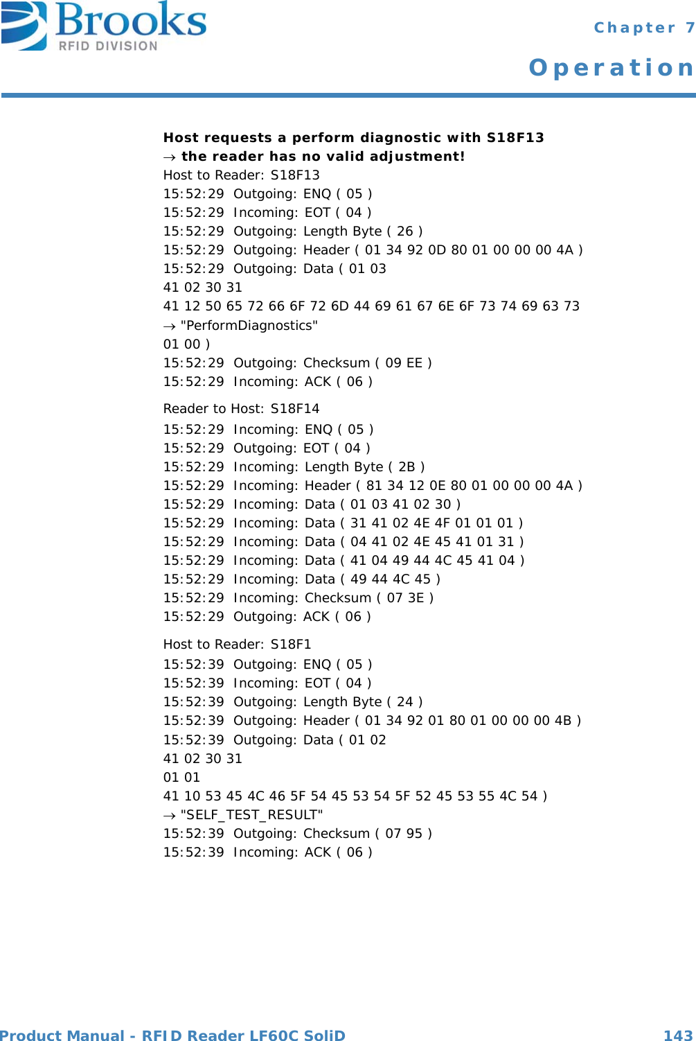 Product Manual - RFID Reader LF60C SoliD 143 Chapter 7OperationHost requests a perform diagnostic with S18F13  the reader has no valid adjustment!Host to Reader: S18F1315:52:29  Outgoing: ENQ ( 05 )15:52:29  Incoming: EOT ( 04 )15:52:29  Outgoing: Length Byte ( 26 )15:52:29  Outgoing: Header ( 01 34 92 0D 80 01 00 00 00 4A )15:52:29  Outgoing: Data ( 01 03 41 02 30 31 41 12 50 65 72 66 6F 72 6D 44 69 61 67 6E 6F 73 74 69 63 73 &quot;PerformDiagnostics&quot;01 00 )15:52:29  Outgoing: Checksum ( 09 EE )15:52:29  Incoming: ACK ( 06 )Reader to Host: S18F1415:52:29  Incoming: ENQ ( 05 )15:52:29  Outgoing: EOT ( 04 )15:52:29  Incoming: Length Byte ( 2B )15:52:29  Incoming: Header ( 81 34 12 0E 80 01 00 00 00 4A )15:52:29  Incoming: Data ( 01 03 41 02 30 )15:52:29  Incoming: Data ( 31 41 02 4E 4F 01 01 01 )15:52:29  Incoming: Data ( 04 41 02 4E 45 41 01 31 )15:52:29  Incoming: Data ( 41 04 49 44 4C 45 41 04 )15:52:29  Incoming: Data ( 49 44 4C 45 )15:52:29  Incoming: Checksum ( 07 3E )15:52:29  Outgoing: ACK ( 06 )Host to Reader: S18F115:52:39  Outgoing: ENQ ( 05 )15:52:39  Incoming: EOT ( 04 )15:52:39  Outgoing: Length Byte ( 24 )15:52:39  Outgoing: Header ( 01 34 92 01 80 01 00 00 00 4B )15:52:39  Outgoing: Data ( 01 02 41 02 30 31 01 01 41 10 53 45 4C 46 5F 54 45 53 54 5F 52 45 53 55 4C 54 ) &quot;SELF_TEST_RESULT&quot;15:52:39  Outgoing: Checksum ( 07 95 )15:52:39  Incoming: ACK ( 06 )