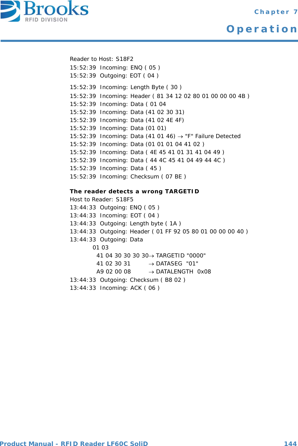 Product Manual - RFID Reader LF60C SoliD 144 Chapter 7OperationReader to Host: S18F215:52:39  Incoming: ENQ ( 05 )15:52:39  Outgoing: EOT ( 04 )15:52:39  Incoming: Length Byte ( 30 )15:52:39  Incoming: Header ( 81 34 12 02 80 01 00 00 00 4B )15:52:39  Incoming: Data ( 01 04 15:52:39  Incoming: Data (41 02 30 31)15:52:39  Incoming: Data (41 02 4E 4F)15:52:39  Incoming: Data (01 01)15:52:39  Incoming: Data (41 01 46)  &quot;F&quot; Failure Detected 15:52:39  Incoming: Data (01 01 01 04 41 02 )15:52:39  Incoming: Data ( 4E 45 41 01 31 41 04 49 )15:52:39  Incoming: Data ( 44 4C 45 41 04 49 44 4C )15:52:39  Incoming: Data ( 45 )15:52:39  Incoming: Checksum ( 07 BE )The reader detects a wrong TARGETID Host to Reader: S18F513:44:33  Outgoing: ENQ ( 05 )13:44:33  Incoming: EOT ( 04 )13:44:33  Outgoing: Length byte ( 1A )13:44:33  Outgoing: Header ( 01 FF 92 05 80 01 00 00 00 40 )13:44:33  Outgoing: Data 01 03   41 04 30 30 30 30 TARGETID &quot;0000&quot;  41 02 30 31   DATASEG  &quot;01&quot;  A9 02 00 08  DATALENGTH  0x0813:44:33  Outgoing: Checksum ( B8 02 )13:44:33  Incoming: ACK ( 06 )