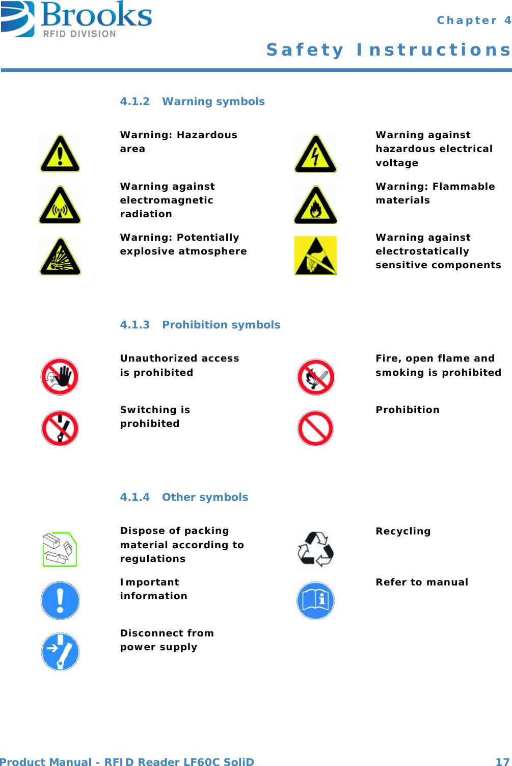 Product Manual - RFID Reader LF60C SoliD 17 Chapter 4Safety Instructions4.1.2 Warning symbols4.1.3 Prohibition symbols4.1.4 Other symbolsWarning: Hazardous area Warning against hazardous electrical voltageWarning against electromagnetic radiationWarning: Flammable materialsWarning: Potentially explosive atmosphere Warning against electrostatically sensitive componentsUnauthorized access is prohibited Fire, open flame and smoking is prohibitedSwitching is prohibited ProhibitionDispose of packing material according to regulationsRecyclingImportant information Refer to manualDisconnect from power supply