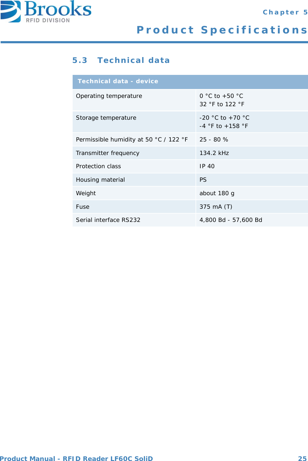 Product Manual - RFID Reader LF60C SoliD 25 Chapter 5Product Specifications5.3 Technical dataTechnical data - deviceOperating temperature 0 °C to +50 °C32 °F to 122 °FStorage temperature -20 °C to +70 °C-4 °F to +158 °FPermissible humidity at 50 °C / 122 °F 25 - 80 %Transmitter frequency 134.2 kHzProtection class IP 40Housing material PSWeight about 180 gFuse 375 mA (T)Serial interface RS232 4,800 Bd - 57,600 Bd