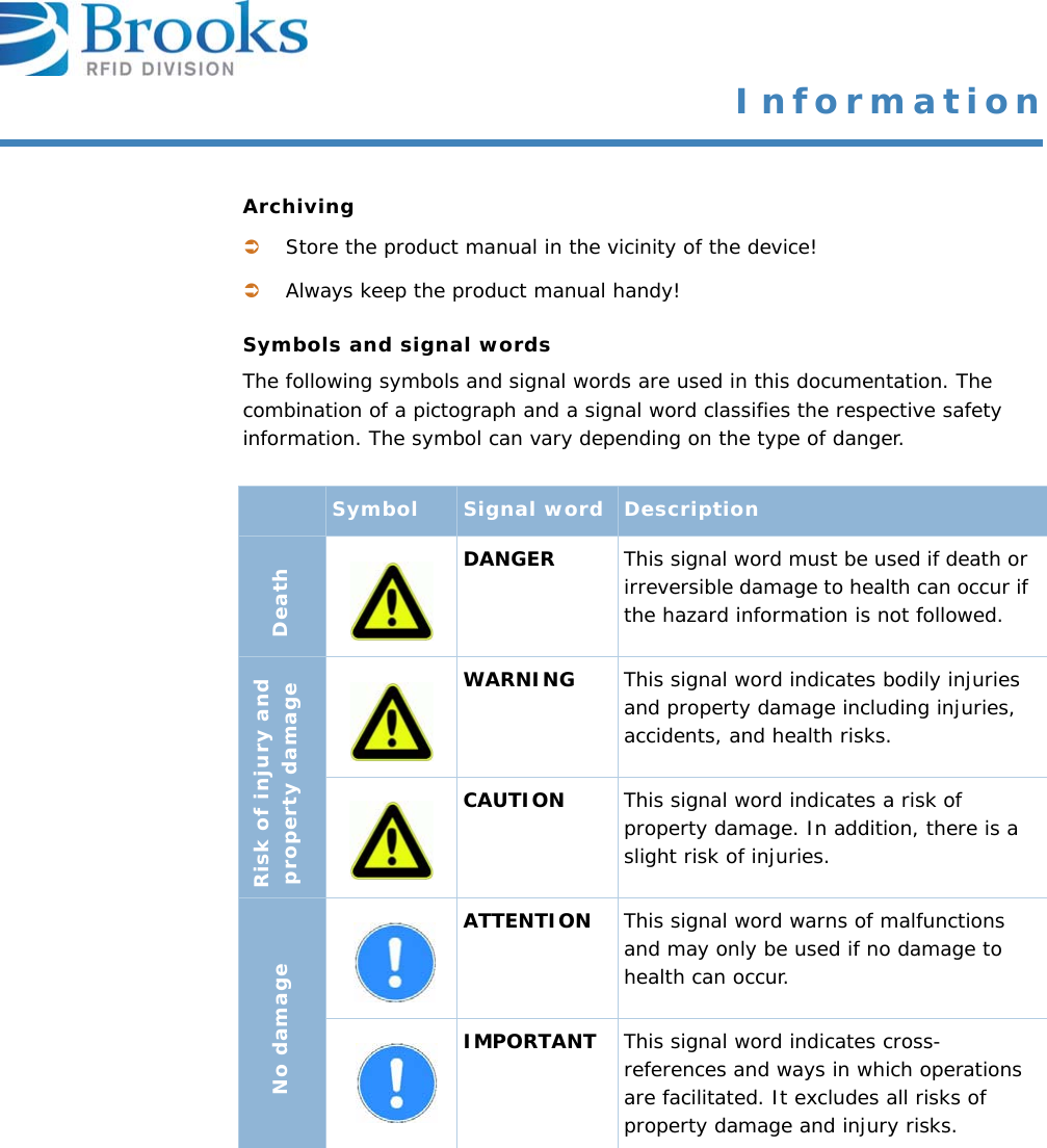 InformationArchivingStore the product manual in the vicinity of the device!Always keep the product manual handy!Symbols and signal wordsThe following symbols and signal words are used in this documentation. The combination of a pictograph and a signal word classifies the respective safety information. The symbol can vary depending on the type of danger.Symbol Signal word DescriptionDeathDANGER This signal word must be used if death or irreversible damage to health can occur if the hazard information is not followed.Risk of injury and property damageWARNING This signal word indicates bodily injuries and property damage including injuries, accidents, and health risks.CAUTION This signal word indicates a risk of property damage. In addition, there is a slight risk of injuries.No damageATTENTION This signal word warns of malfunctions and may only be used if no damage to health can occur.IMPORTANT This signal word indicates cross-references and ways in which operations are facilitated. It excludes all risks of property damage and injury risks.