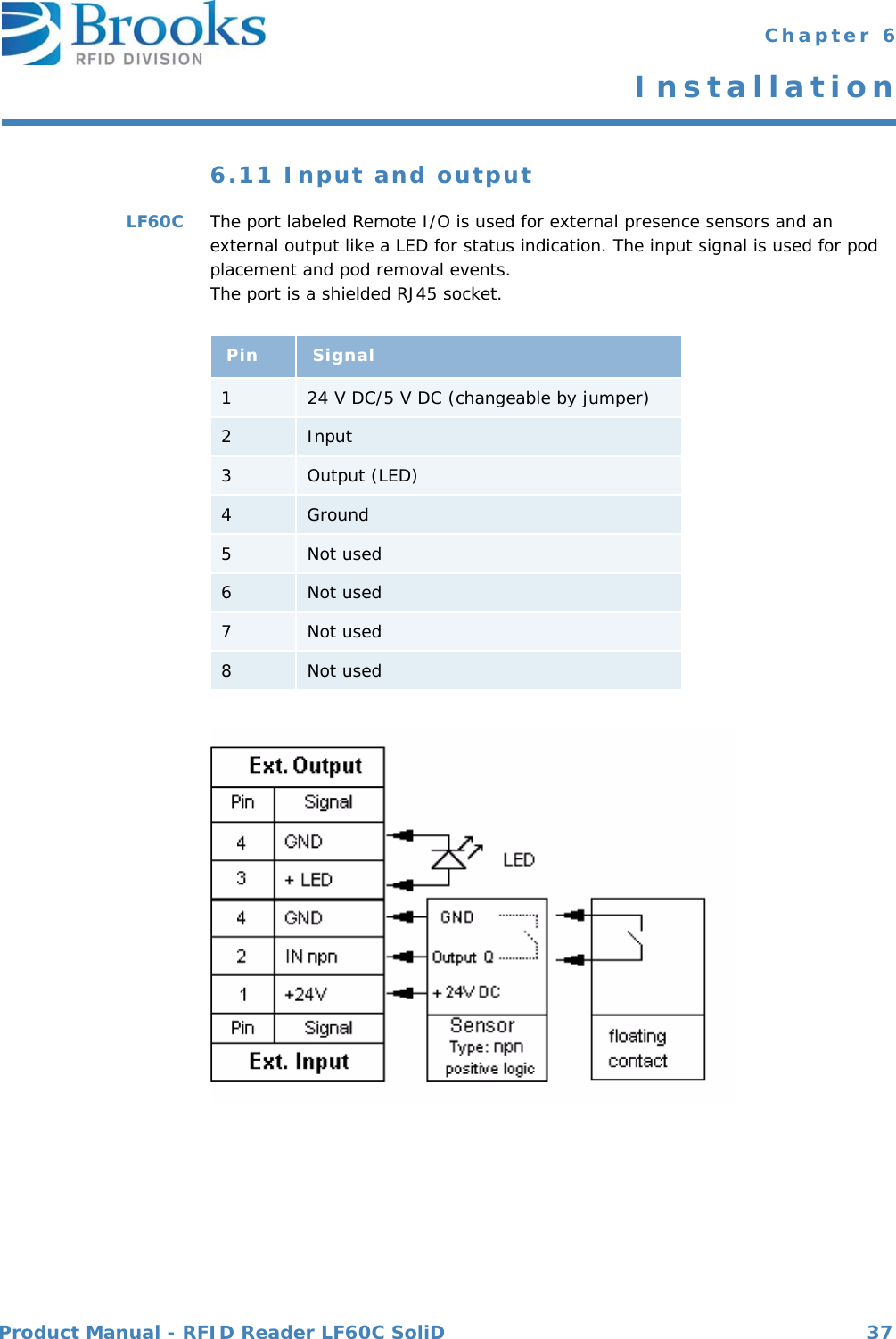 Product Manual - RFID Reader LF60C SoliD 37 Chapter 6Installation6.11 Input and outputLF60C The port labeled Remote I/O is used for external presence sensors and an external output like a LED for status indication. The input signal is used for pod placement and pod removal events.The port is a shielded RJ45 socket.Pin Signal124 V DC/5 V DC (changeable by jumper)2Input3Output (LED)4Ground5Not used6Not used7Not used8Not used