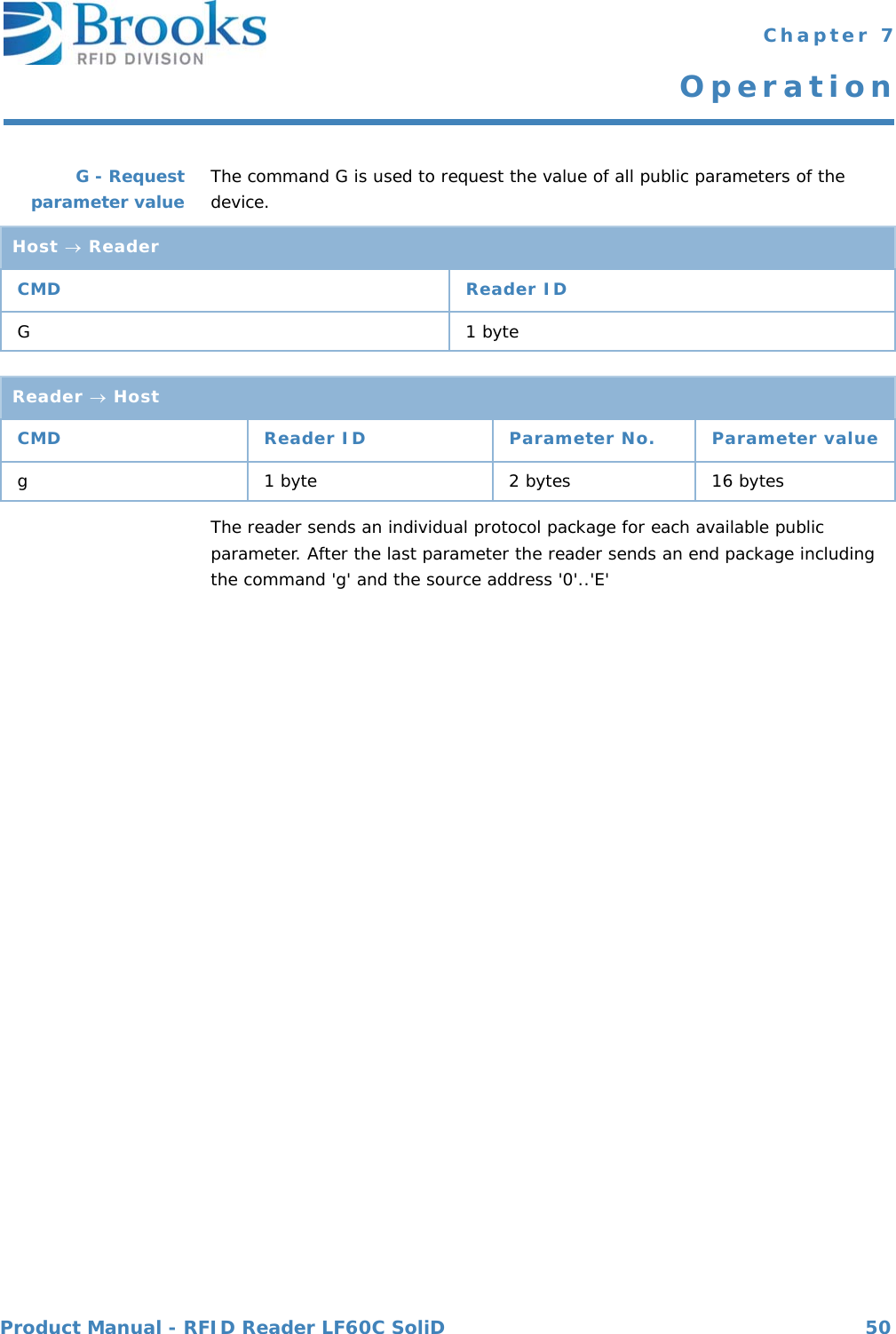 Product Manual - RFID Reader LF60C SoliD 50 Chapter 7OperationG - Requestparameter value The command G is used to request the value of all public parameters of the device.The reader sends an individual protocol package for each available public parameter. After the last parameter the reader sends an end package including the command &apos;g&apos; and the source address &apos;0&apos;..&apos;E&apos;Host  ReaderCMD Reader IDG1 byteReader  HostCMD Reader ID Parameter No. Parameter valueg 1 byte 2 bytes 16 bytes