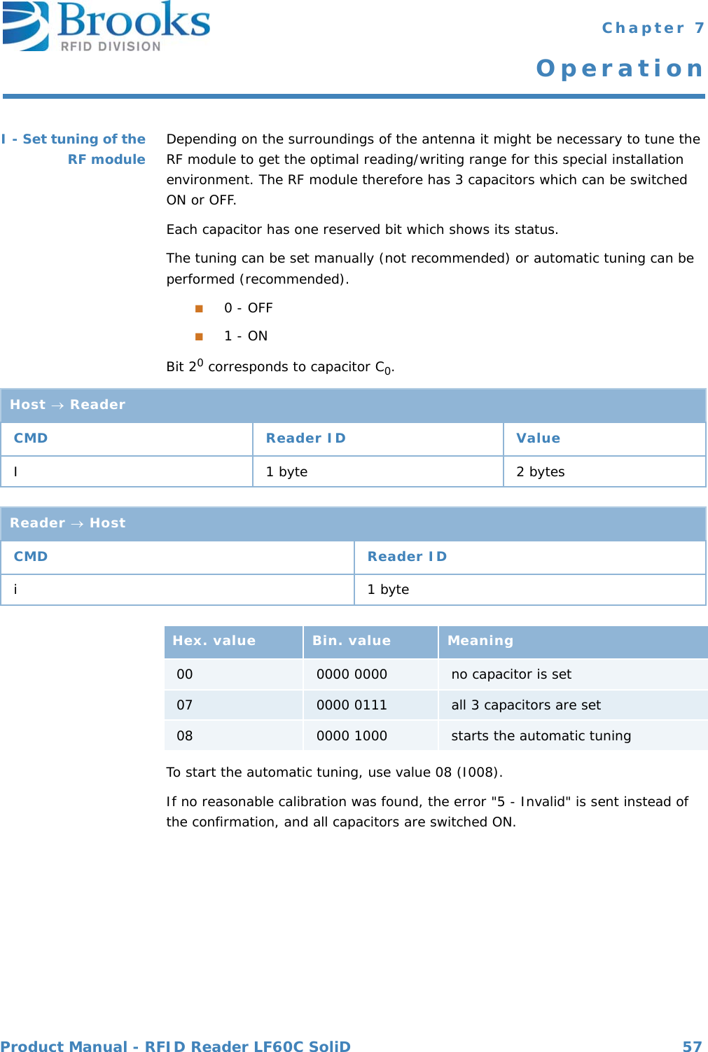 Product Manual - RFID Reader LF60C SoliD 57 Chapter 7OperationI - Set tuning of theRF module Depending on the surroundings of the antenna it might be necessary to tune the RF module to get the optimal reading/writing range for this special installation environment. The RF module therefore has 3 capacitors which can be switched ON or OFF.Each capacitor has one reserved bit which shows its status.The tuning can be set manually (not recommended) or automatic tuning can be performed (recommended).■0 - OFF■1 - ONBit 20 corresponds to capacitor C0.To start the automatic tuning, use value 08 (I008).If no reasonable calibration was found, the error &quot;5 - Invalid&quot; is sent instead of the confirmation, and all capacitors are switched ON.Host  ReaderCMD Reader ID ValueI 1 byte 2 bytesReader  HostCMD Reader IDi1 byteHex. value Bin. value Meaning00 0000 0000 no capacitor is set07 0000 0111 all 3 capacitors are set08 0000 1000 starts the automatic tuning