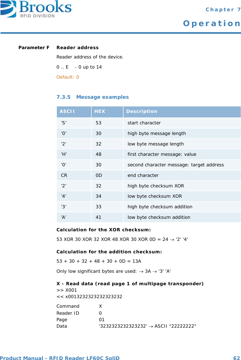 Product Manual - RFID Reader LF60C SoliD 62 Chapter 7OperationParameter F Reader addressReader address of the device.0 .. E   - 0 up to 14Default: 07.3.5 Message examplesCalculation for the XOR checksum:53 XOR 30 XOR 32 XOR 48 XOR 30 XOR 0D = 24  &apos;2&apos; &apos;4&apos;Calculation for the addition checksum:53 + 30 + 32 + 48 + 30 + 0D = 13AOnly low significant bytes are used:  3A  &apos;3&apos; &apos;A&apos;X - Read data (read page 1 of multipage transponder)&gt;&gt; X001&lt;&lt; x0013232323232323232Command XReader ID 0Page 01Data &apos;3232323232323232&apos;  ASCII &quot;22222222&quot;ASCII HEX Description’S’ 53 start character’0’ 30 high byte message length’2’ 32 low byte message length’H’ 48 first character message: value’0’ 30 second character message: target addressCR 0D end character’2’ 32 high byte checksum XOR’4’ 34 low byte checksum XOR’3’ 33 high byte checksum addition’A’ 41 low byte checksum addition