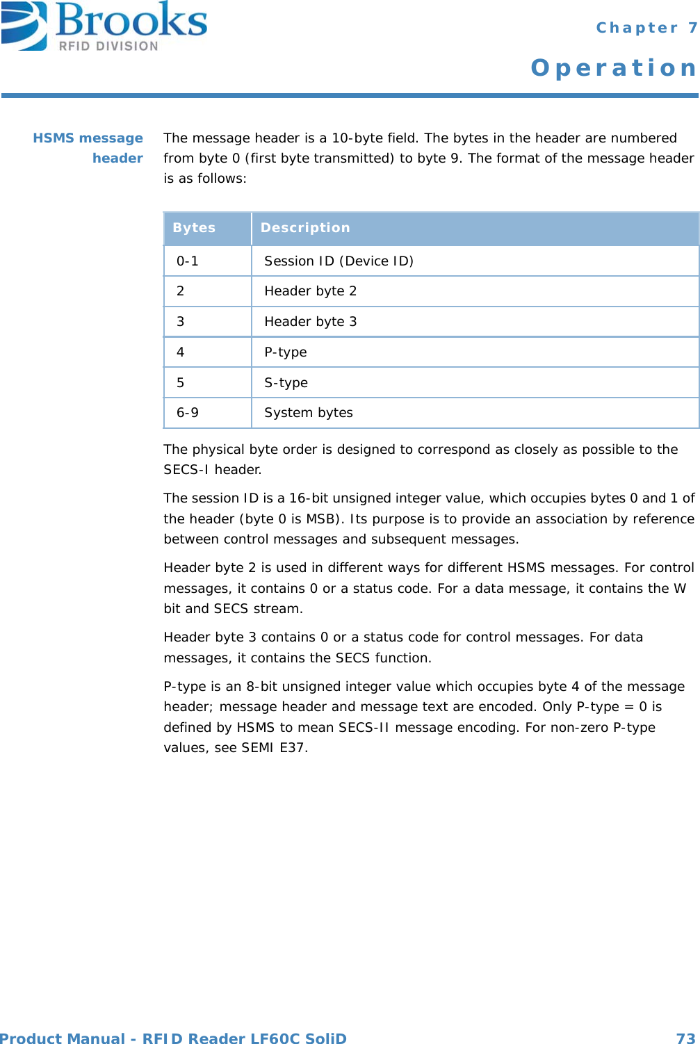 Product Manual - RFID Reader LF60C SoliD 73 Chapter 7OperationHSMS messageheader The message header is a 10-byte field. The bytes in the header are numbered from byte 0 (first byte transmitted) to byte 9. The format of the message header is as follows:The physical byte order is designed to correspond as closely as possible to the SECS-I header.The session ID is a 16-bit unsigned integer value, which occupies bytes 0 and 1 of the header (byte 0 is MSB). Its purpose is to provide an association by reference between control messages and subsequent messages.Header byte 2 is used in different ways for different HSMS messages. For control messages, it contains 0 or a status code. For a data message, it contains the W bit and SECS stream.Header byte 3 contains 0 or a status code for control messages. For data messages, it contains the SECS function.P-type is an 8-bit unsigned integer value which occupies byte 4 of the message header; message header and message text are encoded. Only P-type = 0 is defined by HSMS to mean SECS-II message encoding. For non-zero P-type values, see SEMI E37.Bytes Description0-1 Session ID (Device ID)2Header byte 23Header byte 34P-type5S-type6-9 System bytes