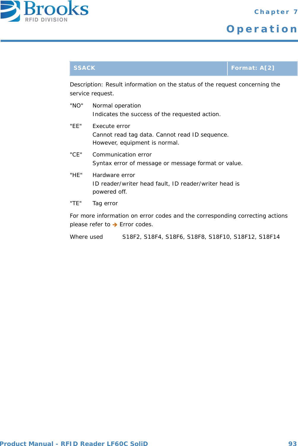 Product Manual - RFID Reader LF60C SoliD 93 Chapter 7OperationDescription: Result information on the status of the request concerning the service request.&quot;NO&quot; Normal operationIndicates the success of the requested action.&quot;EE&quot; Execute errorCannot read tag data. Cannot read ID sequence.However, equipment is normal.&quot;CE&quot; Communication errorSyntax error of message or message format or value.&quot;HE&quot; Hardware errorID reader/writer head fault, ID reader/writer head is powered off.&quot;TE&quot; Tag errorFor more information on error codes and the corresponding correcting actions please refer to  Error codes.Where used S18F2, S18F4, S18F6, S18F8, S18F10, S18F12, S18F14SSACK Format: A[2]