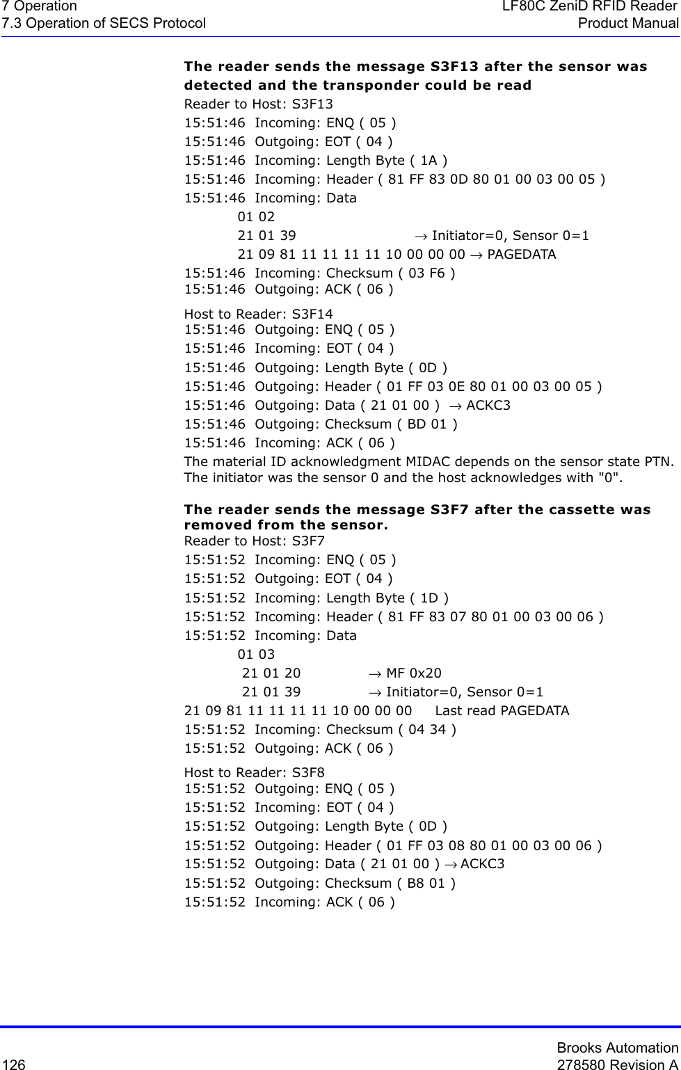 Brooks Automation126 278580 Revision A7 Operation LF80C ZeniD RFID Reader7.3 Operation of SECS Protocol Product ManualThe reader sends the message S3F13 after the sensor was detected and the transponder could be readReader to Host: S3F1315:51:46  Incoming: ENQ ( 05 )15:51:46  Outgoing: EOT ( 04 )15:51:46  Incoming: Length Byte ( 1A )15:51:46  Incoming: Header ( 81 FF 83 0D 80 01 00 03 00 05 )15:51:46  Incoming: Data 01 02 21 01 39            → Initiator=0, Sensor 0=121 09 81 11 11 11 11 10 00 00 00 → PAGEDATA15:51:46  Incoming: Checksum ( 03 F6 )15:51:46  Outgoing: ACK ( 06 )Host to Reader: S3F1415:51:46  Outgoing: ENQ ( 05 )15:51:46  Incoming: EOT ( 04 )15:51:46  Outgoing: Length Byte ( 0D )15:51:46  Outgoing: Header ( 01 FF 03 0E 80 01 00 03 00 05 )15:51:46  Outgoing: Data ( 21 01 00 )  → ACKC315:51:46  Outgoing: Checksum ( BD 01 )15:51:46  Incoming: ACK ( 06 )The material ID acknowledgment MIDAC depends on the sensor state PTN. The initiator was the sensor 0 and the host acknowledges with &quot;0&quot;.The reader sends the message S3F7 after the cassette was removed from the sensor.Reader to Host: S3F715:51:52  Incoming: ENQ ( 05 )15:51:52  Outgoing: EOT ( 04 )15:51:52  Incoming: Length Byte ( 1D )15:51:52  Incoming: Header ( 81 FF 83 07 80 01 00 03 00 06 )15:51:52  Incoming: Data 01 03  21 01 20 → MF 0x20 21 01 39  → Initiator=0, Sensor 0=121 09 81 11 11 11 11 10 00 00 00     Last read PAGEDATA15:51:52  Incoming: Checksum ( 04 34 )15:51:52  Outgoing: ACK ( 06 )Host to Reader: S3F815:51:52  Outgoing: ENQ ( 05 )15:51:52  Incoming: EOT ( 04 )15:51:52  Outgoing: Length Byte ( 0D )15:51:52  Outgoing: Header ( 01 FF 03 08 80 01 00 03 00 06 )15:51:52  Outgoing: Data ( 21 01 00 ) → ACKC315:51:52  Outgoing: Checksum ( B8 01 )15:51:52  Incoming: ACK ( 06 )