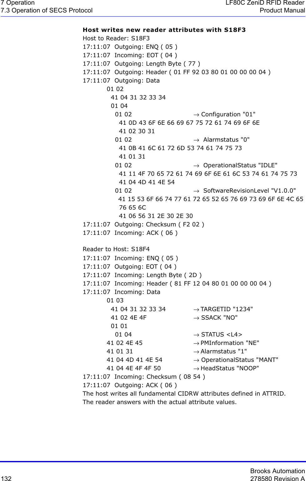 Brooks Automation132 278580 Revision A7 Operation LF80C ZeniD RFID Reader7.3 Operation of SECS Protocol Product ManualHost writes new reader attributes with S18F3Host to Reader: S18F317:11:07  Outgoing: ENQ ( 05 )17:11:07  Incoming: EOT ( 04 )17:11:07  Outgoing: Length Byte ( 77 )17:11:07  Outgoing: Header ( 01 FF 92 03 80 01 00 00 00 04 )17:11:07  Outgoing: Data 01 02   41 04 31 32 33 34   01 04     01 02  → Configuration &quot;01&quot;      41 0D 43 6F 6E 66 69 67 75 72 61 74 69 6F 6E       41 02 30 31     01 02  →  Alarmstatus &quot;0&quot;      41 0B 41 6C 61 72 6D 53 74 61 74 75 73       41 01 31     01 02  →  OperationalStatus &quot;IDLE&quot;      41 11 4F 70 65 72 61 74 69 6F 6E 61 6C 53 74 61 74 75 73       41 04 4D 41 4E 54     01 02  →  SoftwareRevisionLevel &quot;V1.0.0&quot;      41 15 53 6F 66 74 77 61 72 65 52 65 76 69 73 69 6F 6E 4C 65        76 65 6C       41 06 56 31 2E 30 2E 3017:11:07  Outgoing: Checksum ( F2 02 )17:11:07  Incoming: ACK ( 06 )Reader to Host: S18F417:11:07  Incoming: ENQ ( 05 )17:11:07  Outgoing: EOT ( 04 )17:11:07  Incoming: Length Byte ( 2D )17:11:07  Incoming: Header ( 81 FF 12 04 80 01 00 00 00 04 )17:11:07  Incoming: Data 01 03   41 04 31 32 33 34  → TARGETID &quot;1234&quot;  41 02 4E 4F  → SSACK &quot;NO&quot;  01 01     01 04    → STATUS &lt;L4&gt;41 02 4E 45  → PMInformation &quot;NE&quot;41 01 31    → Alarmstatus &quot;1&quot;41 04 4D 41 4E 54 → OperationalStatus &quot;MANT&quot;41 04 4E 4F 4F 50 → HeadStatus &quot;NOOP&quot;17:11:07  Incoming: Checksum ( 08 54 )17:11:07  Outgoing: ACK ( 06 )The host writes all fundamental CIDRW attributes defined in ATTRID.The reader answers with the actual attribute values.