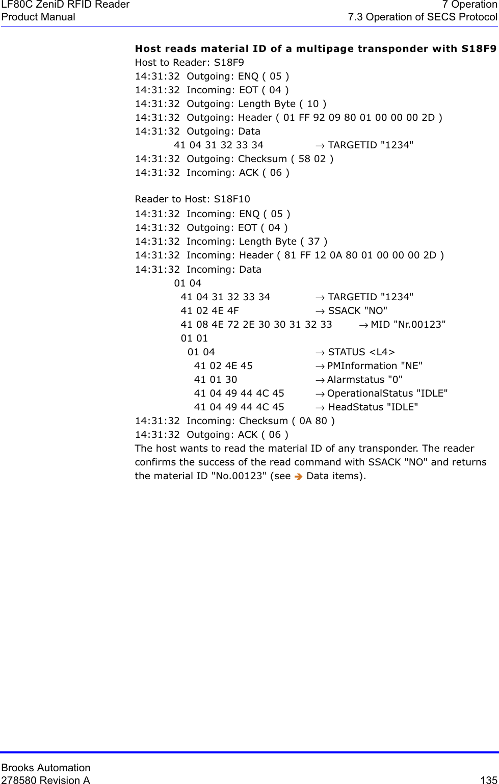 Brooks Automation278580 Revision A  135LF80C ZeniD RFID Reader 7 OperationProduct Manual 7.3 Operation of SECS ProtocolHost reads material ID of a multipage transponder with S18F9Host to Reader: S18F914:31:32  Outgoing: ENQ ( 05 )14:31:32  Incoming: EOT ( 04 )14:31:32  Outgoing: Length Byte ( 10 )14:31:32  Outgoing: Header ( 01 FF 92 09 80 01 00 00 00 2D )14:31:32  Outgoing: Data 41 04 31 32 33 34  → TARGETID &quot;1234&quot;14:31:32  Outgoing: Checksum ( 58 02 )14:31:32  Incoming: ACK ( 06 )Reader to Host: S18F1014:31:32  Incoming: ENQ ( 05 )14:31:32  Outgoing: EOT ( 04 )14:31:32  Incoming: Length Byte ( 37 )14:31:32  Incoming: Header ( 81 FF 12 0A 80 01 00 00 00 2D )14:31:32  Incoming: Data 01 04   41 04 31 32 33 34  → TARGETID &quot;1234&quot;  41 02 4E 4F  → SSACK &quot;NO&quot;  41 08 4E 72 2E 30 30 31 32 33        → MID &quot;Nr.00123&quot;  01 01     01 04  → STATUS &lt;L4&gt;      41 02 4E 45  → PMInformation &quot;NE&quot;      41 01 30  → Alarmstatus &quot;0&quot;      41 04 49 44 4C 45    → OperationalStatus &quot;IDLE&quot;      41 04 49 44 4C 45  → HeadStatus &quot;IDLE&quot;14:31:32  Incoming: Checksum ( 0A 80 )14:31:32  Outgoing: ACK ( 06 )The host wants to read the material ID of any transponder. The reader confirms the success of the read command with SSACK &quot;NO&quot; and returns the material ID &quot;No.00123&quot; (see Î Data items).