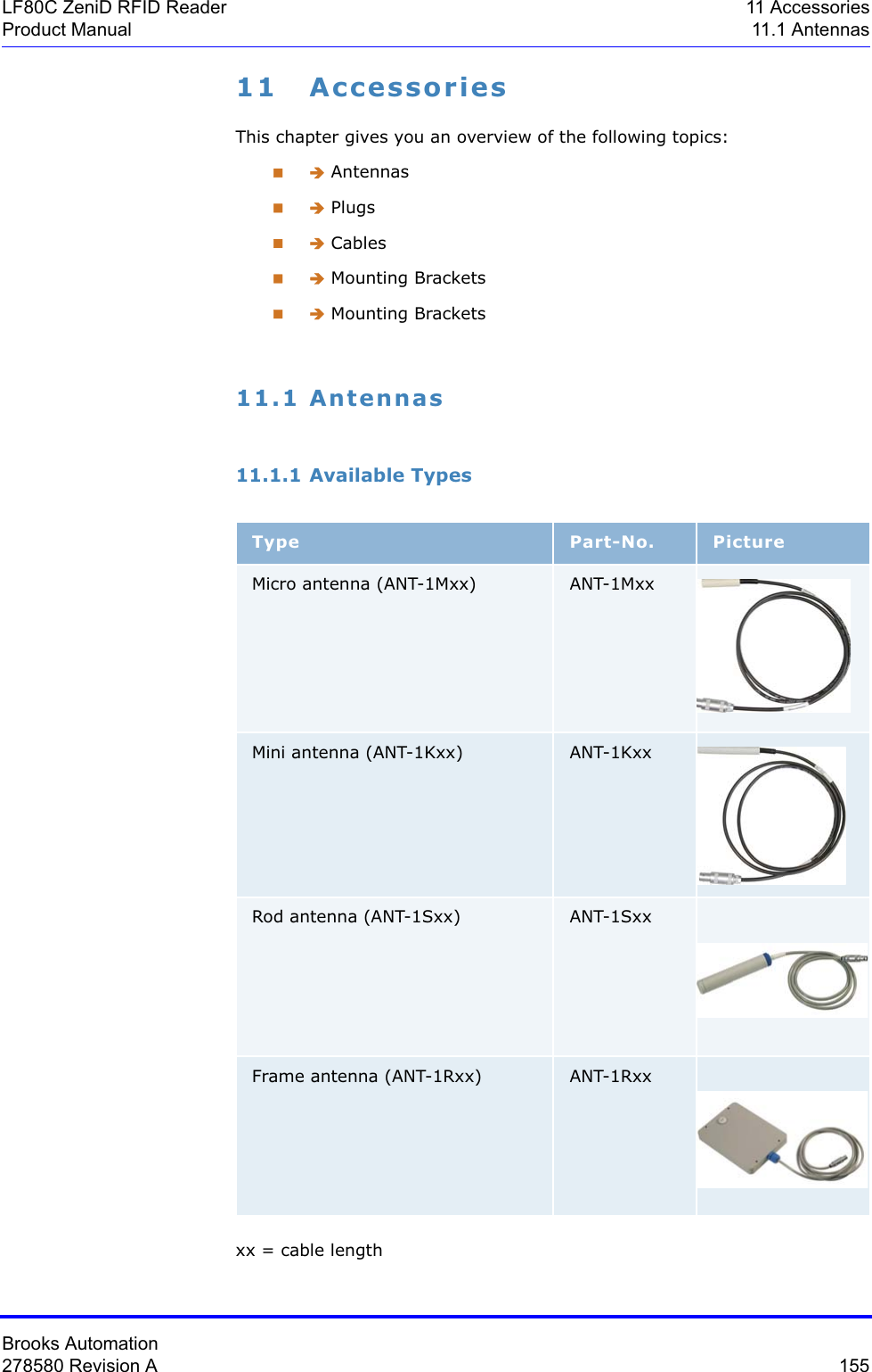 Brooks Automation278580 Revision A  155LF80C ZeniD RFID Reader 11 AccessoriesProduct Manual 11.1 Antennas11 AccessoriesThis chapter gives you an overview of the following topics: Î Antennas Î Plugs Î Cables Î Mounting Brackets Î Mounting Brackets11.1 Antennas11.1.1 Available Typesxx = cable lengthType Part-No. PictureMicro antenna (ANT-1Mxx) ANT-1MxxMini antenna (ANT-1Kxx) ANT-1KxxRod antenna (ANT-1Sxx) ANT-1SxxFrame antenna (ANT-1Rxx) ANT-1Rxx