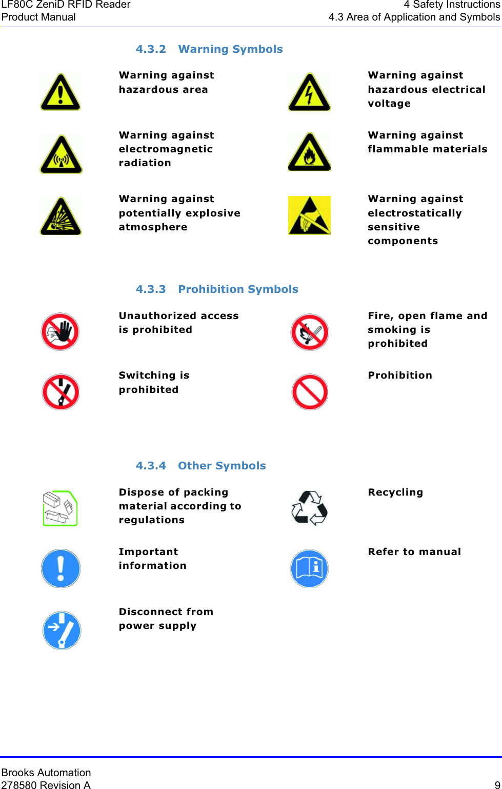 Brooks Automation278580 Revision A  9LF80C ZeniD RFID Reader 4 Safety InstructionsProduct Manual 4.3 Area of Application and Symbols4.3.2 Warning Symbols4.3.3 Prohibition Symbols4.3.4 Other SymbolsWarning against hazardous areaWarning against hazardous electrical voltageWarning against electromagneticradiationWarning against flammable materialsWarning against potentially explosive atmosphereWarning against electrostatically sensitive componentsUnauthorized access is prohibitedFire, open flame and smoking is prohibitedSwitching is prohibitedProhibitionDispose of packing material according to regulationsRecyclingImportant informationRefer to manualDisconnect from power supply