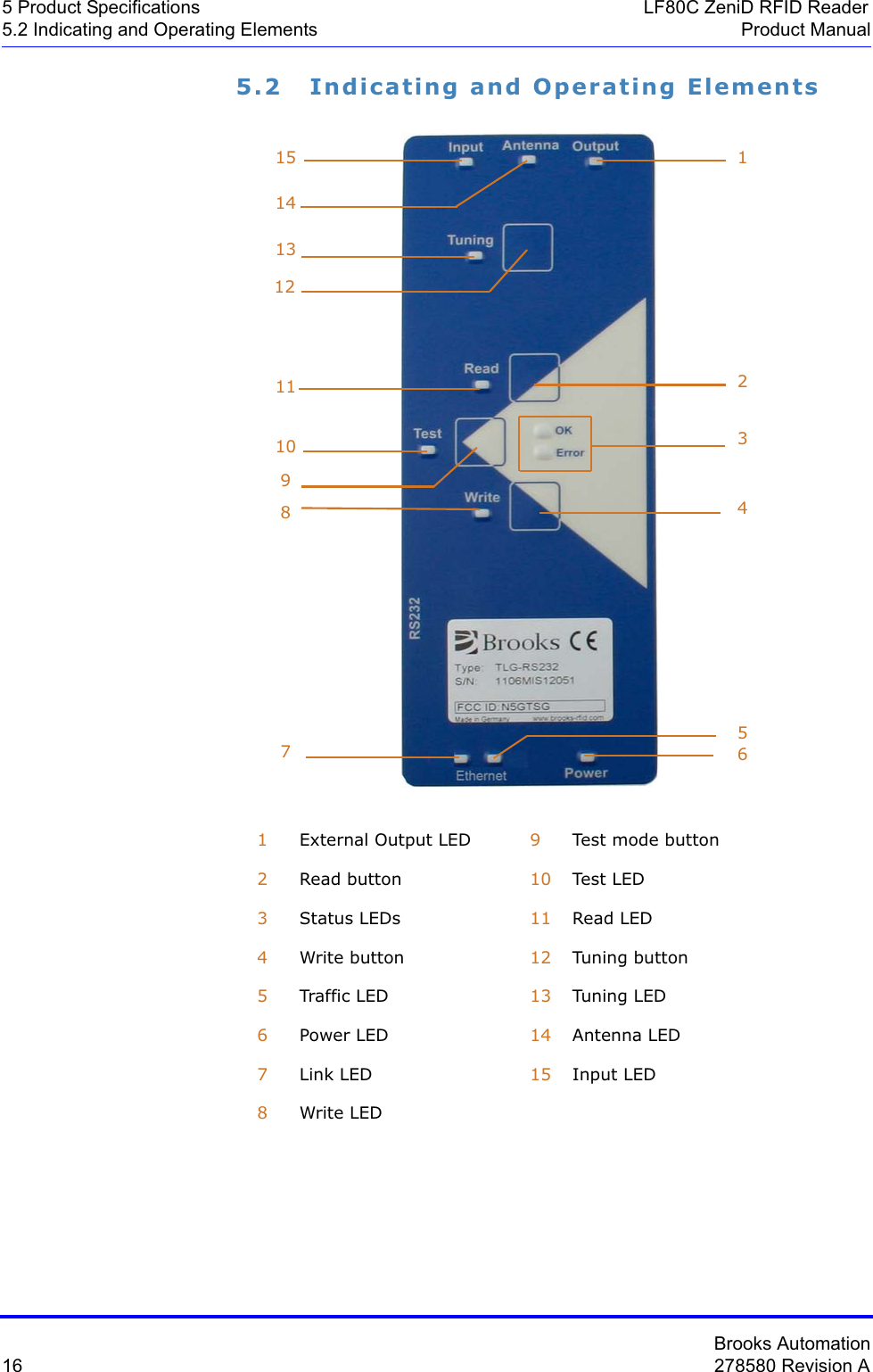 Brooks Automation16 278580 Revision A5 Product Specifications LF80C ZeniD RFID Reader5.2 Indicating and Operating Elements Product Manual5.2 Indicating and Operating Elements1234567910111213141581External Output LED 9Test mode button2Read button 10 Test  LED3Status LEDs 11 Read LED4Write button 12 Tuning button5Traffic LED 13 Tuning LED6Power LED  14 Antenna LED7Link LED 15 Input LED8Write LED