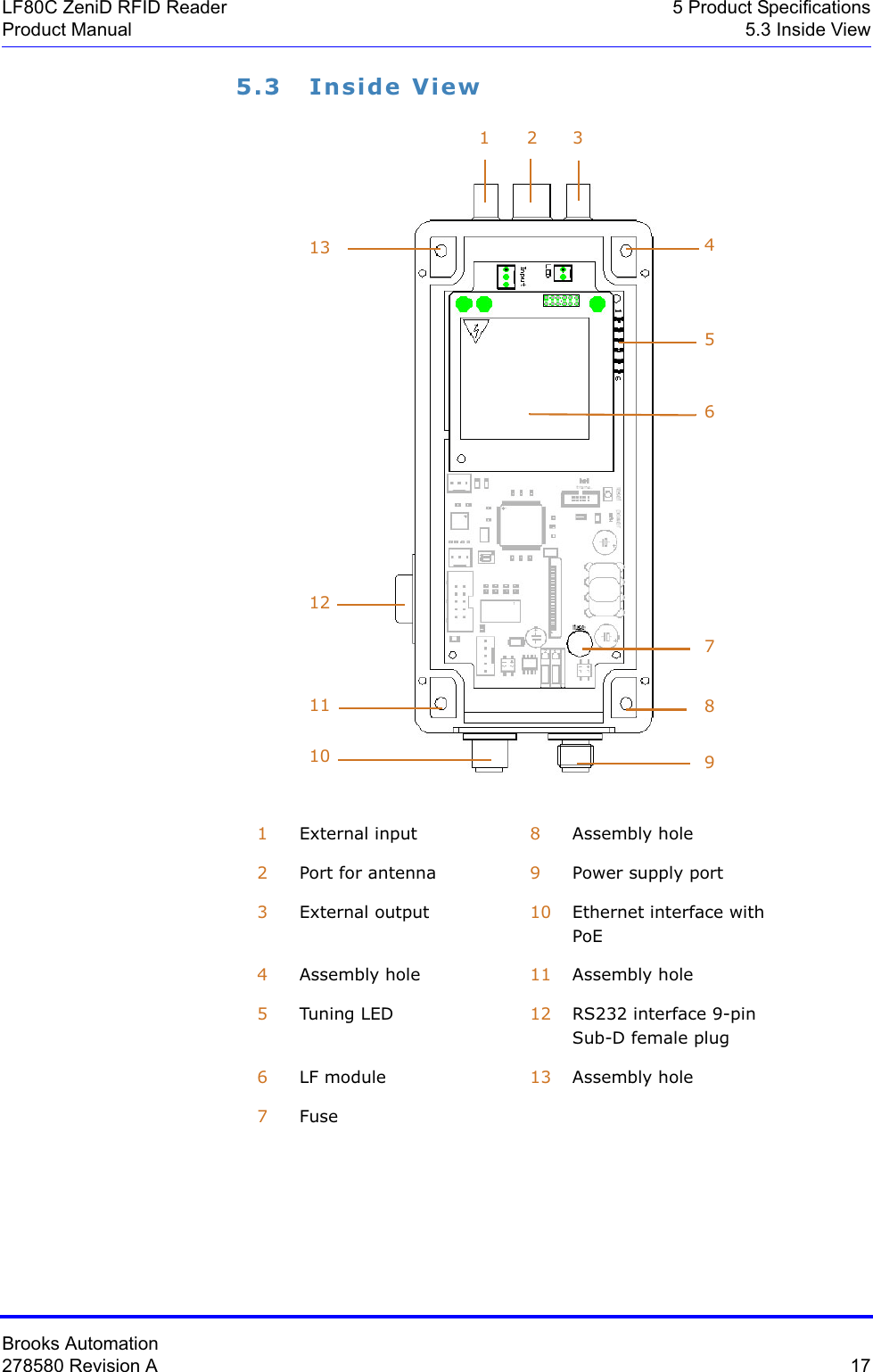 Brooks Automation278580 Revision A  17LF80C ZeniD RFID Reader 5 Product SpecificationsProduct Manual 5.3 Inside View5.3 Inside View123456789101112131External input 8Assembly hole2Port for antenna 9Power supply port3External output 10 Ethernet interface with PoE4Assembly hole 11 Assembly hole5Tuning LED 12 RS232 interface 9-pin Sub-D female plug6LF module 13 Assembly hole7Fuse