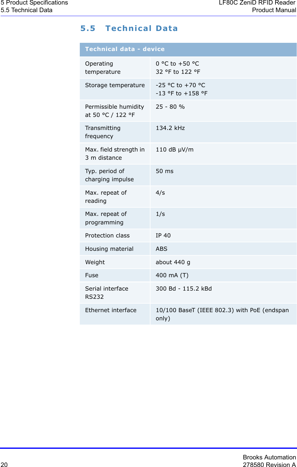 Brooks Automation20 278580 Revision A5 Product Specifications LF80C ZeniD RFID Reader5.5 Technical Data Product Manual5.5 Technical DataTechnical data - deviceOperating temperature0 °C to +50 °C 32 °F to 122 °FStorage temperature -25 °C to +70 °C -13 °F to +158 °FPermissible humidity at 50 °C / 122 °F25 - 80 %Transmitting frequency134.2 kHzMax. field strength in 3 m distance110 dB μV/mTyp. period of charging impulse50 msMax. repeat of reading4/sMax. repeat of programming1/sProtection class IP 40Housing material ABSWeight about 440 gFuse 400 mA (T)Serial interface RS232300 Bd - 115.2 kBdEthernet interface 10/100 BaseT (IEEE 802.3) with PoE (endspan only)