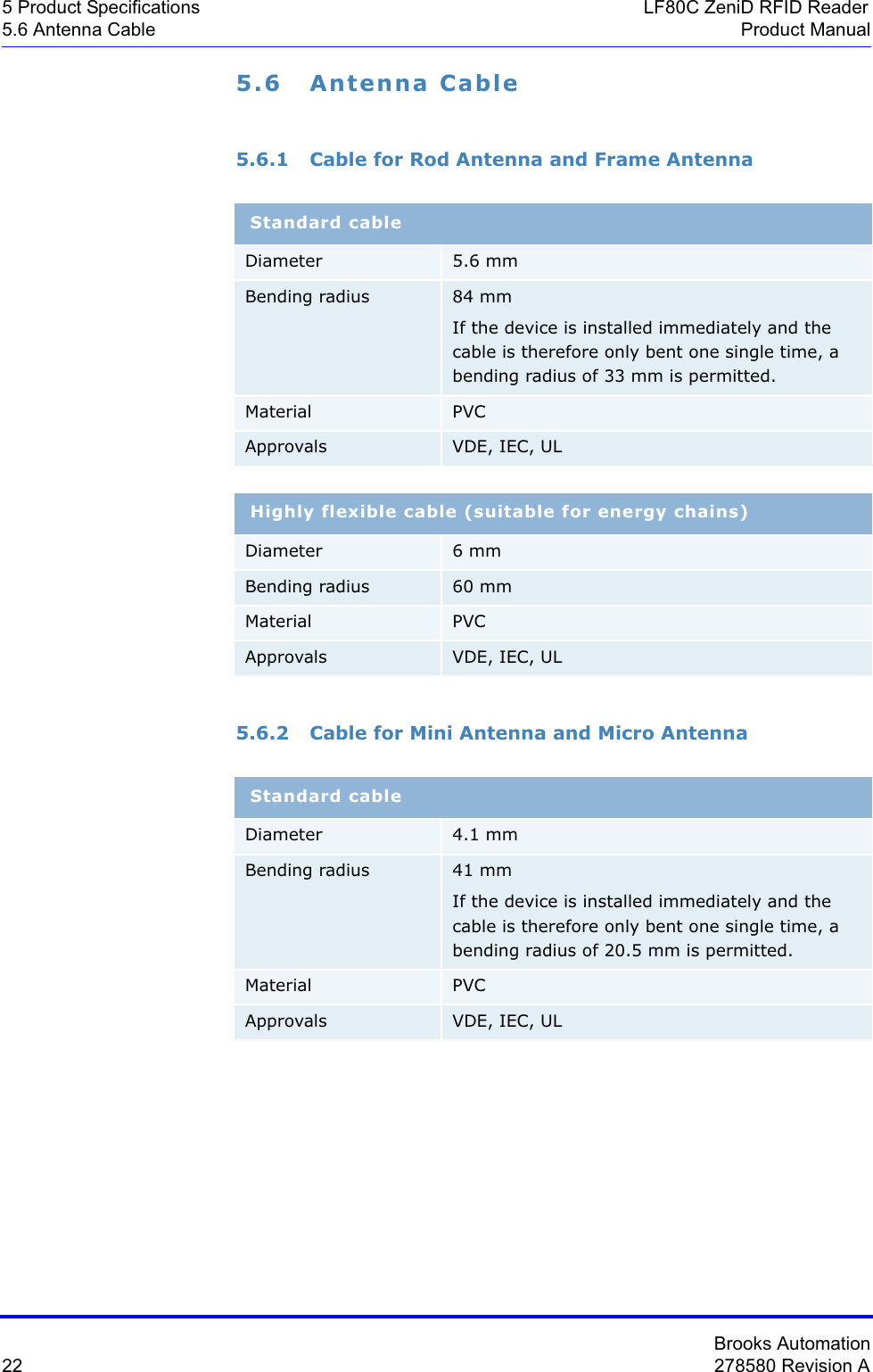 Brooks Automation22 278580 Revision A5 Product Specifications LF80C ZeniD RFID Reader5.6 Antenna Cable Product Manual5.6 Antenna Cable5.6.1 Cable for Rod Antenna and Frame Antenna5.6.2 Cable for Mini Antenna and Micro AntennaStandard cableDiameter 5.6 mmBending radius 84 mmIf the device is installed immediately and the cable is therefore only bent one single time, a bending radius of 33 mm is permitted.Material PVCApprovals VDE, IEC, ULHighly flexible cable (suitable for energy chains)Diameter 6 mmBending radius 60 mmMaterial PVCApprovals VDE, IEC, ULStandard cableDiameter 4.1 mmBending radius 41 mmIf the device is installed immediately and the cable is therefore only bent one single time, a bending radius of 20.5 mm is permitted.Material PVCApprovals VDE, IEC, UL