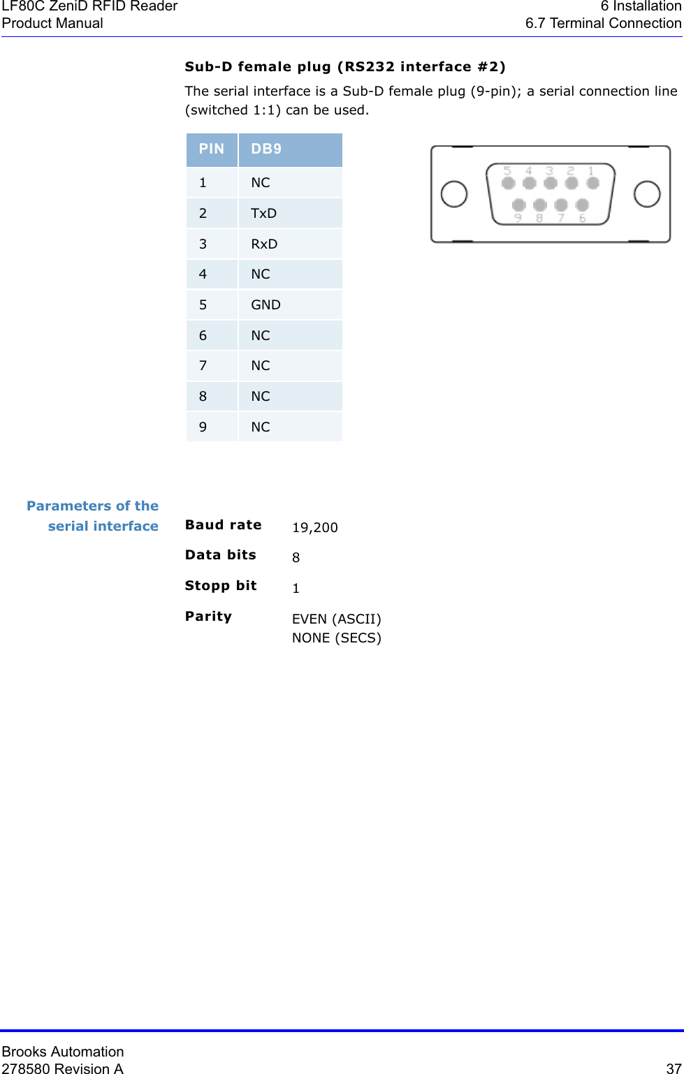 Brooks Automation278580 Revision A  37LF80C ZeniD RFID Reader 6 InstallationProduct Manual 6.7 Terminal ConnectionSub-D female plug (RS232 interface #2)The serial interface is a Sub-D female plug (9-pin); a serial connection line (switched 1:1) can be used.Parameters of the serial interfacePIN DB91NC2TxD3RxD4NC5GND6NC7NC8NC9NCBaud rate 19,200Data bits 8Stopp bit 1Parity EVEN (ASCII) NONE (SECS)