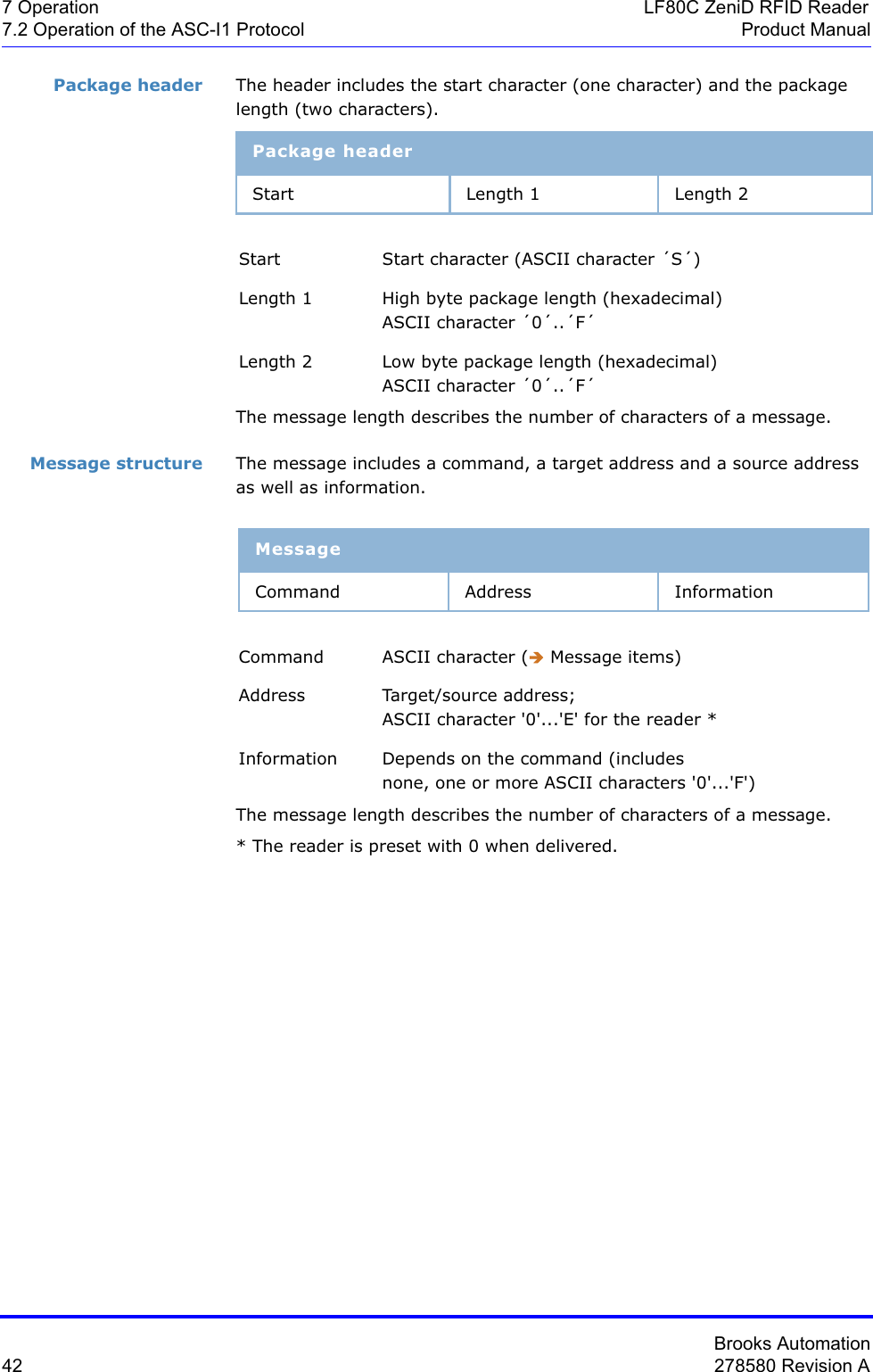 Brooks Automation42 278580 Revision A7 Operation LF80C ZeniD RFID Reader7.2 Operation of the ASC-I1 Protocol Product ManualPackage header The header includes the start character (one character) and the package length (two characters).The message length describes the number of characters of a message.Message structure  The message includes a command, a target address and a source address as well as information.The message length describes the number of characters of a message.* The reader is preset with 0 when delivered.Package headerStart Length 1 Length 2Start Start character (ASCII character ´S´)Length 1 High byte package length (hexadecimal) ASCII character ´0´..´F´Length 2 Low byte package length (hexadecimal) ASCII character ´0´..´F´MessageCommand Address InformationCommand ASCII character (Î Message items)Address Target/source address;  ASCII character &apos;0&apos;...&apos;E&apos; for the reader *Information Depends on the command (includes none, one or more ASCII characters &apos;0&apos;...&apos;F&apos;)