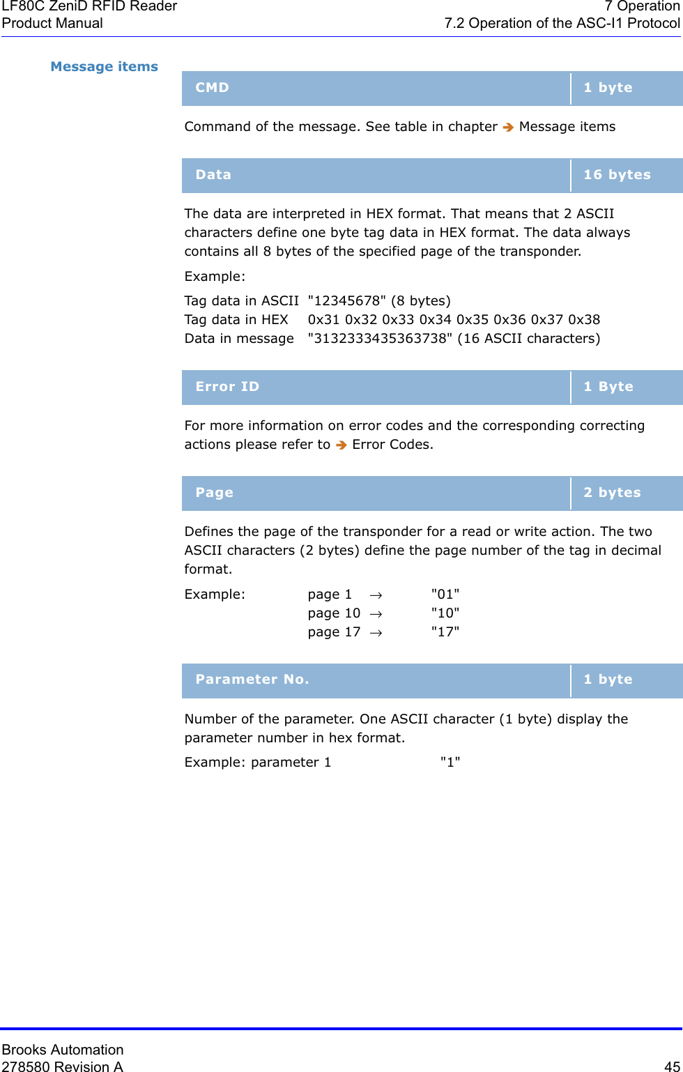 Brooks Automation278580 Revision A  45LF80C ZeniD RFID Reader 7 OperationProduct Manual 7.2 Operation of the ASC-I1 ProtocolMessage itemsCommand of the message. See table in chapter Î Message itemsThe data are interpreted in HEX format. That means that 2 ASCII characters define one byte tag data in HEX format. The data always contains all 8 bytes of the specified page of the transponder.Example:Tag data in ASCII &quot;12345678&quot; (8 bytes)Tag data in HEX 0x31 0x32 0x33 0x34 0x35 0x36 0x37 0x38Data in message &quot;3132333435363738&quot; (16 ASCII characters)For more information on error codes and the corresponding correcting actions please refer to Î Error Codes.Defines the page of the transponder for a read or write action. The two ASCII characters (2 bytes) define the page number of the tag in decimal format.Example: page 1  →     &quot;01&quot;page 10  →&quot;10&quot;page 17  →&quot;17&quot;Number of the parameter. One ASCII character (1 byte) display the parameter number in hex format.Example: parameter 1    &quot;1&quot;CMD 1 byteData 16 bytesError ID 1 BytePage 2 bytesParameter No. 1 byte