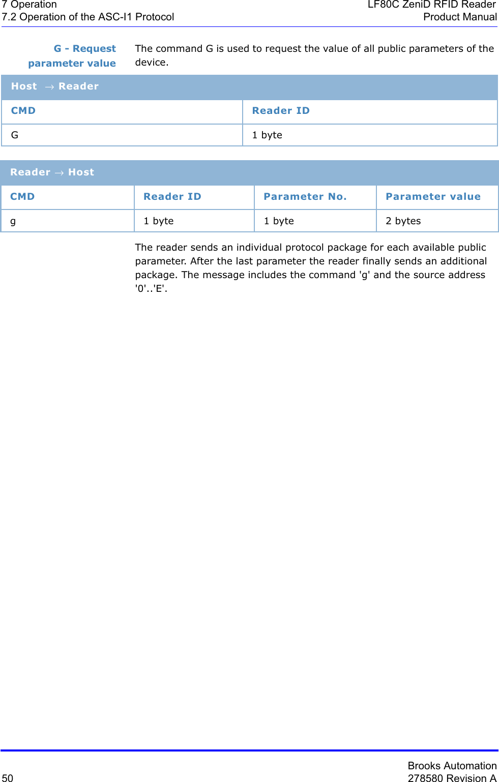 Brooks Automation50 278580 Revision A7 Operation LF80C ZeniD RFID Reader7.2 Operation of the ASC-I1 Protocol Product ManualG - Request parameter valueThe command G is used to request the value of all public parameters of the device.The reader sends an individual protocol package for each available public parameter. After the last parameter the reader finally sends an additional package. The message includes the command &apos;g&apos; and the source address &apos;0&apos;..&apos;E&apos;.Host → ReaderCMD Reader IDG1 byteReader → HostCMD Reader ID Parameter No. Parameter valueg 1 byte 1 byte 2 bytes