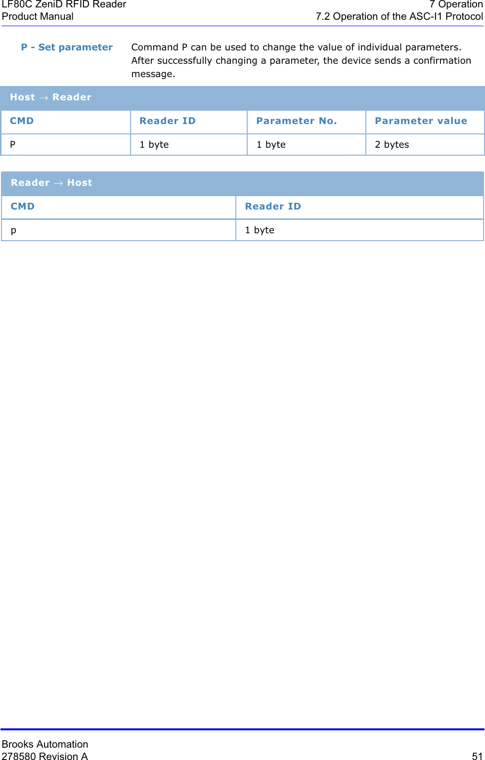 Brooks Automation278580 Revision A  51LF80C ZeniD RFID Reader 7 OperationProduct Manual 7.2 Operation of the ASC-I1 ProtocolP - Set parameter Command P can be used to change the value of individual parameters. After successfully changing a parameter, the device sends a confirmation message.Host → ReaderCMD Reader ID Parameter No. Parameter valueP 1 byte 1 byte 2 bytesReader → HostCMD Reader IDp1 byte