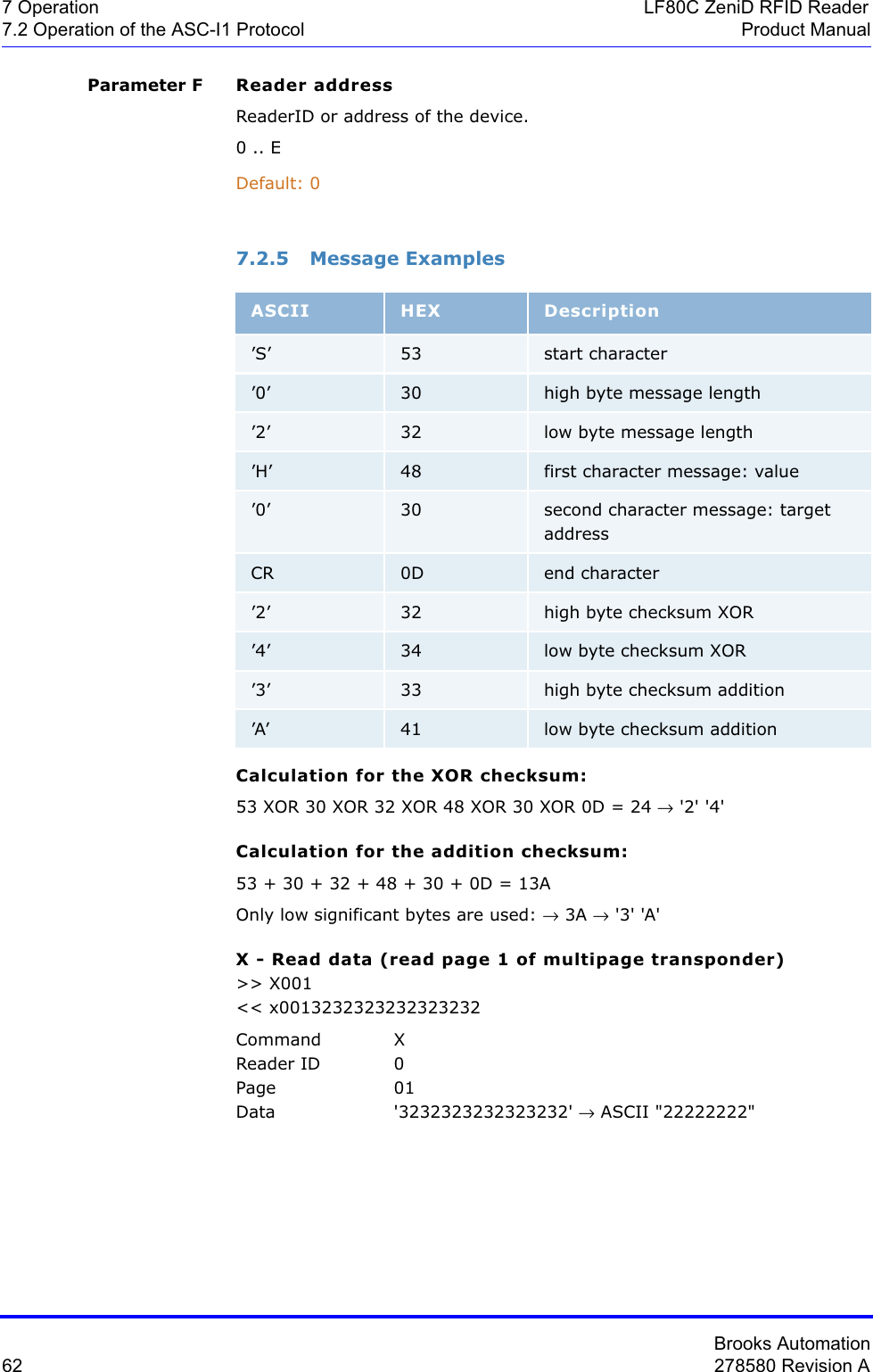 Brooks Automation62 278580 Revision A7 Operation LF80C ZeniD RFID Reader7.2 Operation of the ASC-I1 Protocol Product ManualParameter F Reader addressReaderID or address of the device.0 .. E Default: 07.2.5 Message ExamplesCalculation for the XOR checksum:53 XOR 30 XOR 32 XOR 48 XOR 30 XOR 0D = 24 → &apos;2&apos; &apos;4&apos;Calculation for the addition checksum:53 + 30 + 32 + 48 + 30 + 0D = 13AOnly low significant bytes are used: → 3A → &apos;3&apos; &apos;A&apos;X - Read data (read page 1 of multipage transponder)&gt;&gt; X001&lt;&lt; x0013232323232323232Command XReader ID 0Page 01Data &apos;3232323232323232&apos; → ASCII &quot;22222222&quot;ASCII HEX Description’S’ 53 start character’0’ 30 high byte message length’2’ 32 low byte message length’H’ 48 first character message: value’0’ 30 second character message: target addressCR 0D end character’2’ 32 high byte checksum XOR’4’ 34 low byte checksum XOR’3’ 33 high byte checksum addition’A’ 41 low byte checksum addition