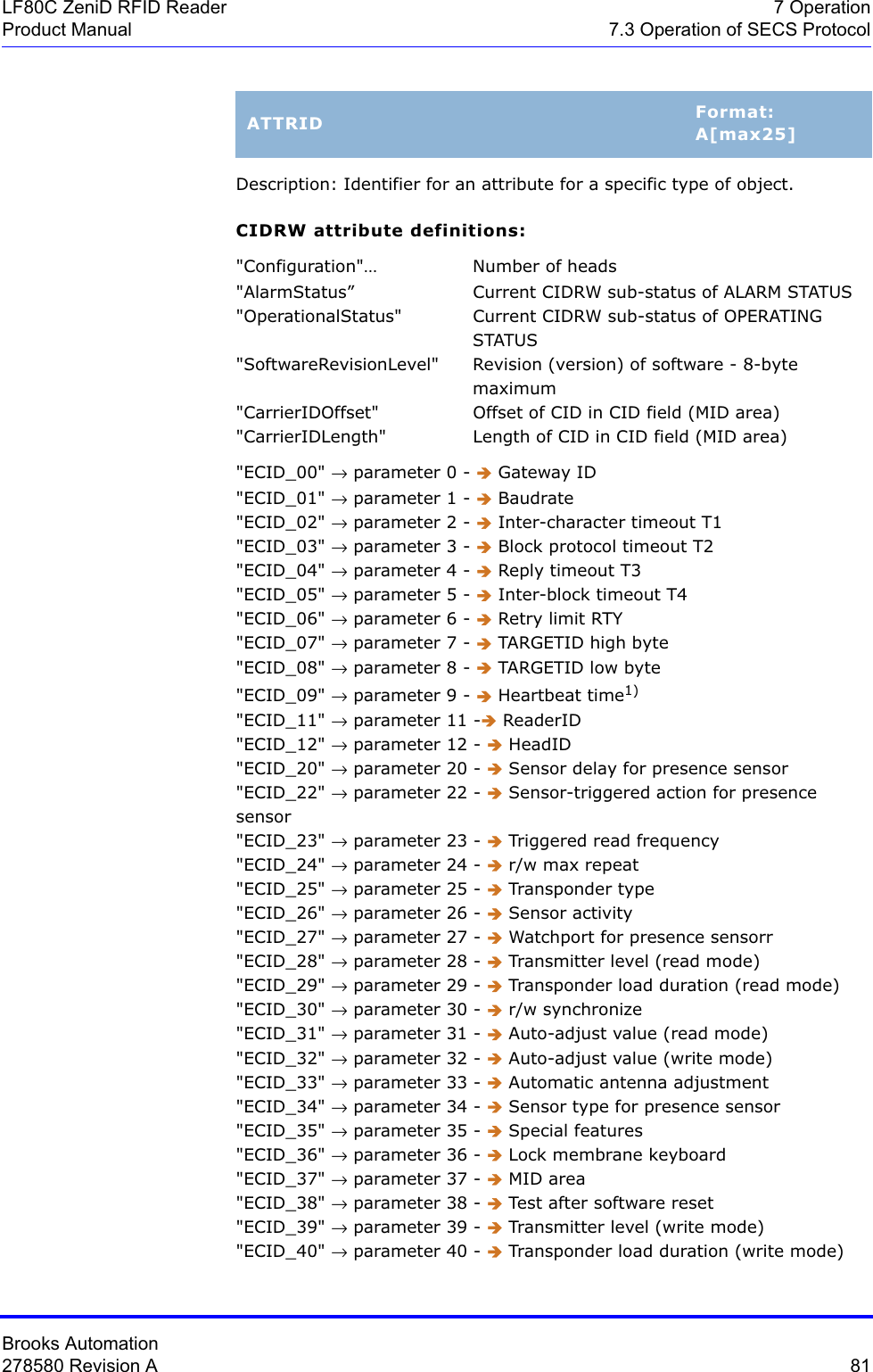 Brooks Automation278580 Revision A  81LF80C ZeniD RFID Reader 7 OperationProduct Manual 7.3 Operation of SECS ProtocolDescription: Identifier for an attribute for a specific type of object.CIDRW attribute definitions:&quot;Configuration&quot;… Number of heads&quot;AlarmStatus” Current CIDRW sub-status of ALARM STATUS&quot;OperationalStatus&quot; Current CIDRW sub-status of OPERATING STATUS&quot;SoftwareRevisionLevel&quot; Revision (version) of software - 8-byte maximum&quot;CarrierIDOffset&quot; Offset of CID in CID field (MID area)&quot;CarrierIDLength&quot; Length of CID in CID field (MID area)&quot;ECID_00&quot; → parameter 0 - Î Gateway ID&quot;ECID_01&quot; → parameter 1 - Î Baudrate&quot;ECID_02&quot; → parameter 2 - Î Inter-character timeout T1&quot;ECID_03&quot; → parameter 3 - Î Block protocol timeout T2&quot;ECID_04&quot; → parameter 4 - Î Reply timeout T3&quot;ECID_05&quot; → parameter 5 - Î Inter-block timeout T4&quot;ECID_06&quot; → parameter 6 - Î Retry limit RTY&quot;ECID_07&quot; → parameter 7 - Î TARGETID high byte&quot;ECID_08&quot; → parameter 8 - Î TARGETID low byte&quot;ECID_09&quot; → parameter 9 - Î Heartbeat time1)&quot;ECID_11&quot; → parameter 11 -Î ReaderID&quot;ECID_12&quot; → parameter 12 - Î HeadID&quot;ECID_20&quot; → parameter 20 - Î Sensor delay for presence sensor&quot;ECID_22&quot; → parameter 22 - Î Sensor-triggered action for presence sensor&quot;ECID_23&quot; → parameter 23 - Î Triggered read frequency&quot;ECID_24&quot; → parameter 24 - Î r/w max repeat&quot;ECID_25&quot; → parameter 25 - Î Transponder type&quot;ECID_26&quot; → parameter 26 - Î Sensor activity&quot;ECID_27&quot; → parameter 27 - Î Watchport for presence sensorr&quot;ECID_28&quot; → parameter 28 - Î Transmitter level (read mode)&quot;ECID_29&quot; → parameter 29 - Î Transponder load duration (read mode)&quot;ECID_30&quot; → parameter 30 - Î r/w synchronize&quot;ECID_31&quot; → parameter 31 - Î Auto-adjust value (read mode)&quot;ECID_32&quot; → parameter 32 - Î Auto-adjust value (write mode)&quot;ECID_33&quot; → parameter 33 - Î Automatic antenna adjustment&quot;ECID_34&quot; → parameter 34 - Î Sensor type for presence sensor&quot;ECID_35&quot; → parameter 35 - Î Special features&quot;ECID_36&quot; → parameter 36 - Î Lock membrane keyboard&quot;ECID_37&quot; → parameter 37 - Î MID area&quot;ECID_38&quot; → parameter 38 - Î Test after software reset&quot;ECID_39&quot; → parameter 39 - Î Transmitter level (write mode)&quot;ECID_40&quot; → parameter 40 - Î Transponder load duration (write mode)ATTRID Format:A[max25]