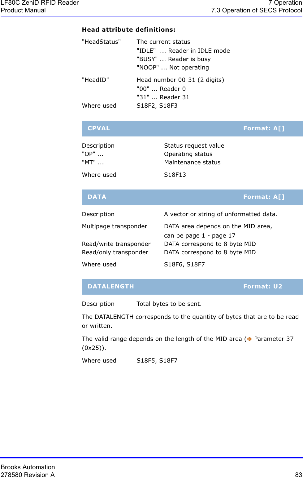 Brooks Automation278580 Revision A  83LF80C ZeniD RFID Reader 7 OperationProduct Manual 7.3 Operation of SECS ProtocolHead attribute definitions:&quot;HeadStatus&quot; The current status&quot;IDLE&quot;  ... Reader in IDLE mode&quot;BUSY&quot; ... Reader is busy&quot;NOOP&quot; ... Not operating&quot;HeadID&quot;  Head number 00-31 (2 digits)&quot;00&quot; ... Reader 0&quot;31&quot; ... Reader 31Where used  S18F2, S18F3Description Status request value&quot;OP&quot; ... Operating status&quot;MT&quot; ... Maintenance statusWhere used S18F13Description A vector or string of unformatted data.Multipage transponder DATA area depends on the MID area,can be page 1 - page 17 Read/write transponder DATA correspond to 8 byte MIDRead/only transponder DATA correspond to 8 byte MIDWhere used S18F6, S18F7Description  Total bytes to be sent.The DATALENGTH corresponds to the quantity of bytes that are to be read or written. The valid range depends on the length of the MID area (Î Parameter 37 (0x25)).Where used  S18F5, S18F7CPVAL Format: A[]DATA Format: A[]DATALENGTH Format: U2