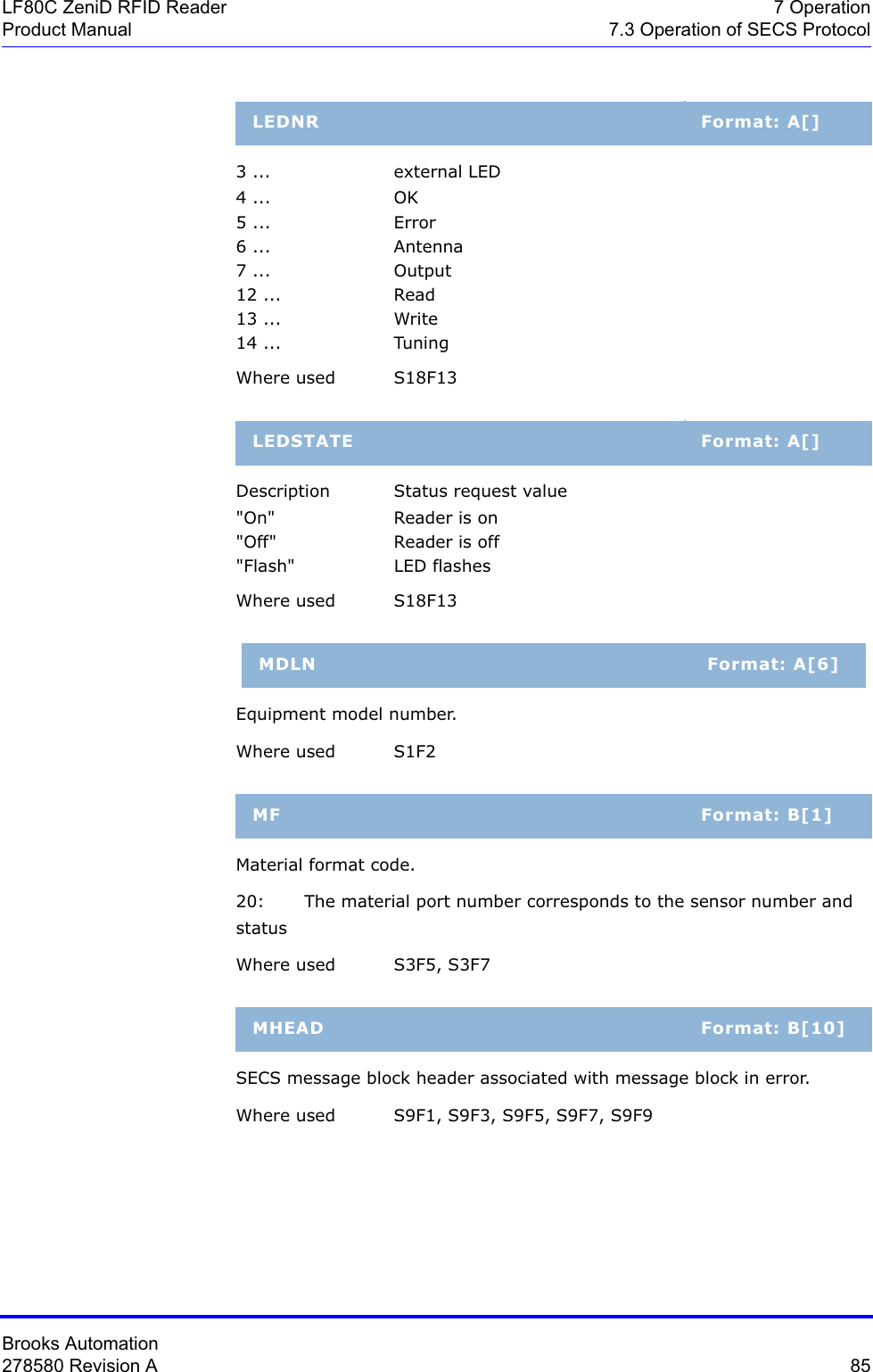 Brooks Automation278580 Revision A  85LF80C ZeniD RFID Reader 7 OperationProduct Manual 7.3 Operation of SECS Protocol3 ... external LED4 ... OK5 ... Error6 ... Antenna7 ... Output12 ... Read13 ... Write14 ... TuningWhere used S18F13Description Status request value&quot;On&quot; Reader is on&quot;Off&quot; Reader is off&quot;Flash&quot; LED flashesWhere used S18F13Equipment model number.Where used S1F2Material format code.20: The material port number corresponds to the sensor number and statusWhere used S3F5, S3F7SECS message block header associated with message block in error.Where used S9F1, S9F3, S9F5, S9F7, S9F9LEDNR Format: A[]LEDSTATE Format: A[]MDLN Format: A[6]MF Format: B[1]MHEAD Format: B[10]