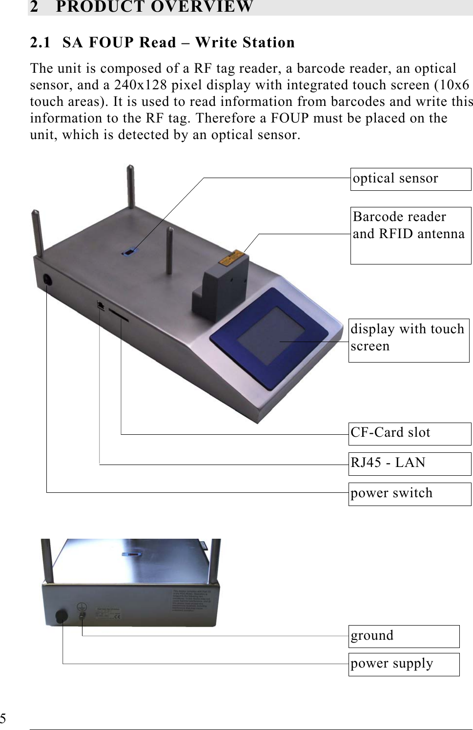   5   FOUP Read/Write Station – Stand Alone, Release 1.0 2 PRODUCT OVERVIEW 2.1  SA FOUP Read – Write Station The unit is composed of a RF tag reader, a barcode reader, an optical sensor, and a 240x128 pixel display with integrated touch screen (10x6 touch areas). It is used to read information from barcodes and write this information to the RF tag. Therefore a FOUP must be placed on the unit, which is detected by an optical sensor.  RJ45 - LAN display with touch screen CF-Card slot Barcode reader and RFID antennaoptical sensor power supply ground power switch 