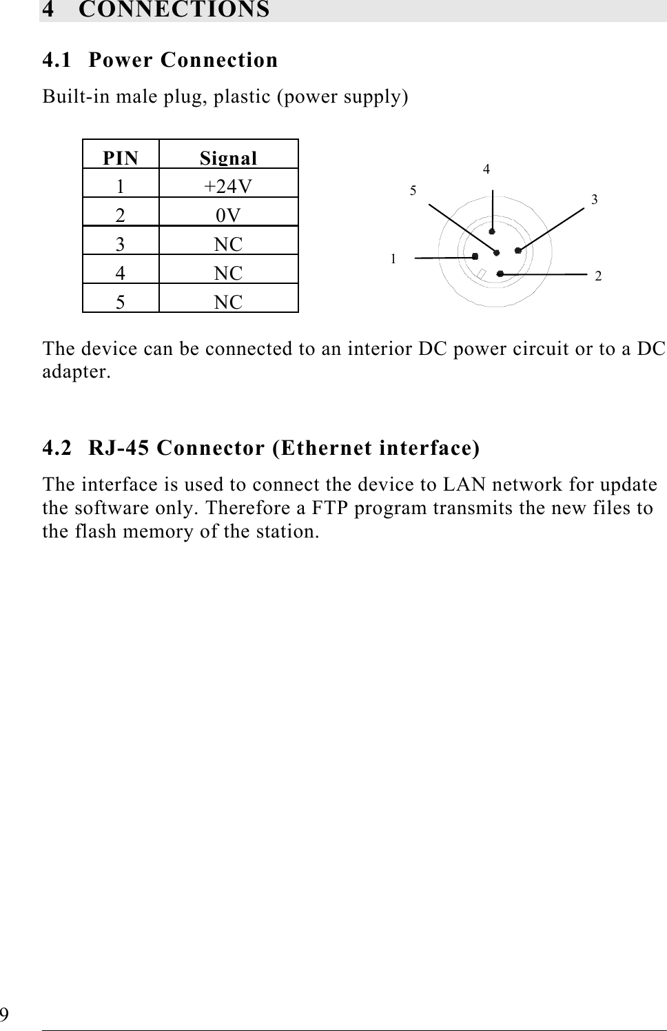   9   FOUP Read/Write Station – Stand Alone, Release 1.0 4 CONNECTIONS 4.1 Power Connection Built-in male plug, plastic (power supply)        The device can be connected to an interior DC power circuit or to a DC adapter.  4.2  RJ-45 Connector (Ethernet interface) The interface is used to connect the device to LAN network for update the software only. Therefore a FTP program transmits the new files to the flash memory of the station.       PIN Signal 1 +24V 2 0V 3 NC 4 NC 5 NC 12   3 4 5