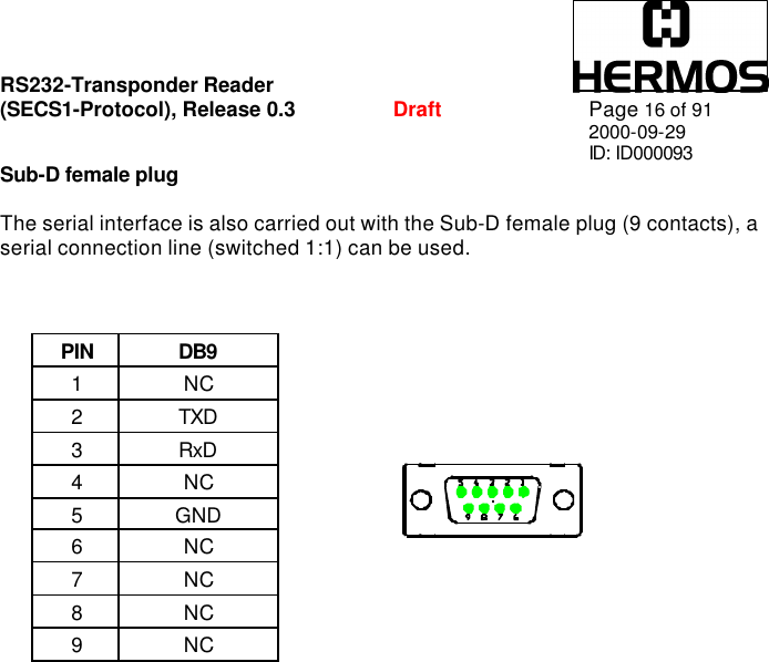 RS232-Transponder Reader   (SECS1-Protocol), Release 0.3  Draft Page 16 of 91 2000-09-29 ID: ID000093 Sub-D female plug  The serial interface is also carried out with the Sub-D female plug (9 contacts), a serial connection line (switched 1:1) can be used.      PIN DB9 1 NC 2 TXD 3 RxD 4 NC 5 GND 6 NC 7 NC 8 NC 9 NC 
