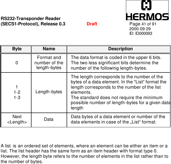 RS232-Transponder Reader   (SECS1-Protocol), Release 0.3  Draft Page 41 of 91 2000-09-29 ID: ID000093     A list  is an ordered set of elements, where an element can be either an item or a list. The list header has the same form as an item header with format type 0. However, the length byte refers to the number of elements in the list rather than to the number of bytes.  Byte Name Description 0 Format and number of the length-bytes  The data format is coded in the upper 6 bits.  The two less significant bits determine the number of the following length-bytes.  1 1-2 1-3 Length-bytes  The length corresponds to the number of the bytes of a data element. In the “List“ format the length corresponds to the number of the list elements. The standard does not require the minimum possible number of length-bytes for a given data length  Next &lt;Length&gt; Data  Data bytes of a data element or number of the  data elements in case of the „List“ format.  