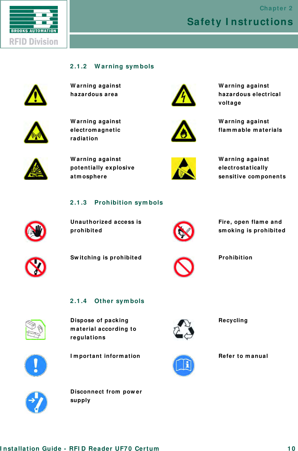 Chapter 2Safety InstructionsInstallation Guide - RFID Reader UF70 Certum 102.1.2 Warning symbols2.1.3 Prohibition symbols2.1.4 Other symbolsWarning against hazardous area Warning against hazardous electrical voltageWarning against electromagnetic radiationWarning against flammable materialsWarning against potentially explosive atmosphereWarning against electrostatically sensitive componentsUnauthorized access is prohibited Fire, open flame and smoking is prohibitedSwitching is prohibited ProhibitionDispose of packing material according to regulationsRecyclingImportant information Refer to manualDisconnect from power supply