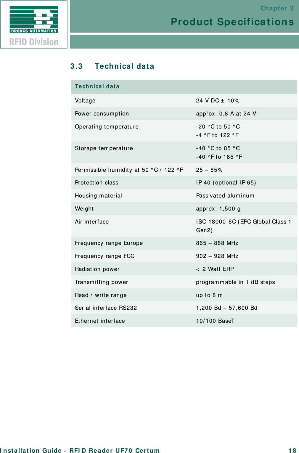 Chapter 3Product SpecificationsInstallation Guide - RFID Reader UF70 Certum 183.3 Technical dataTechnical dataVoltage 24 V DC ± 10%Power consumption approx. 0.8 A at 24 VOperating temperature -20 °C to 50 °C-4 °F to 122 °FStorage temperature -40 °C to 85 °C-40 °F to 185 °FPermissible humidity at 50 °C / 122 °F 25 – 85%Protection class IP 40 (optional IP 65)Housing material Passivated aluminumWeight approx. 1,500 gAir interface ISO 18000-6C (EPC Global Class 1 Gen2)Frequency range Europe 865 – 868 MHzFrequency range FCC 902 – 928 MHzRadiation power &lt; 2 Watt ERPTransmitting power programmable in 1 dB stepsRead / write range up to 8 mSerial interface RS232 1,200 Bd – 57,600 BdEthernet interface 10/100 BaseT