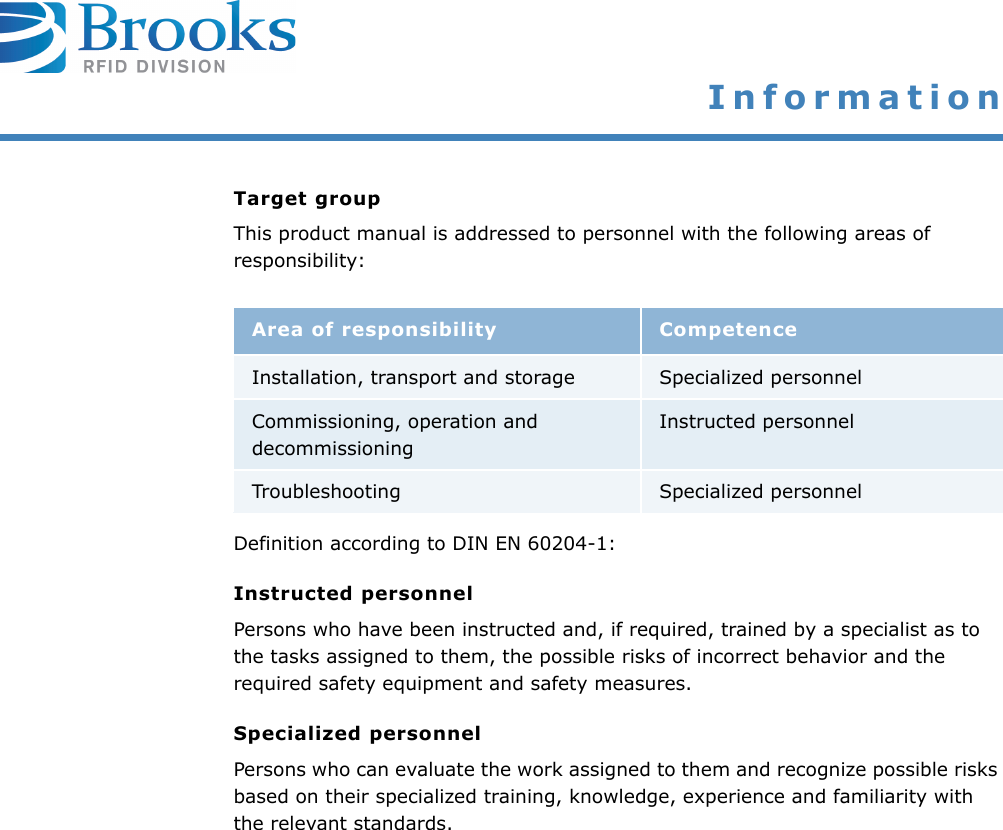 InformationTarget groupThis product manual is addressed to personnel with the following areas of responsibility:Definition according to DIN EN 60204-1:Instructed personnelPersons who have been instructed and, if required, trained by a specialist as to the tasks assigned to them, the possible risks of incorrect behavior and the required safety equipment and safety measures.Specialized personnelPersons who can evaluate the work assigned to them and recognize possible risks based on their specialized training, knowledge, experience and familiarity with the relevant standards.Area of responsibility CompetenceInstallation, transport and storage Specialized personnelCommissioning, operation and decommissioningInstructed personnelTroubleshooting Specialized personnel