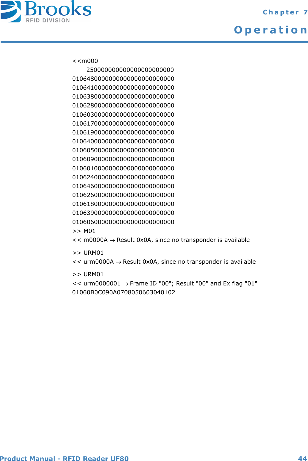 Product Manual - RFID Reader UF80 44 Chapter 7Operation&lt;&lt;m000        25000000000000000000000001064800000000000000000000000106410000000000000000000000010638000000000000000000000001062800000000000000000000000106030000000000000000000000010617000000000000000000000001061900000000000000000000000106400000000000000000000000010605000000000000000000000001060900000000000000000000000106010000000000000000000000010624000000000000000000000001064600000000000000000000000106260000000000000000000000010618000000000000000000000001063900000000000000000000000106060000000000000000000000&gt;&gt; M01&lt;&lt; m0000A Result 0x0A, since no transponder is available&gt;&gt; URM01&lt;&lt; urm0000A Result 0x0A, since no transponder is available&gt;&gt; URM01&lt;&lt; urm0000001 Frame ID &quot;00&quot;; Result &quot;00&quot; and Ex flag &quot;01&quot;01060B0C090A0708050603040102