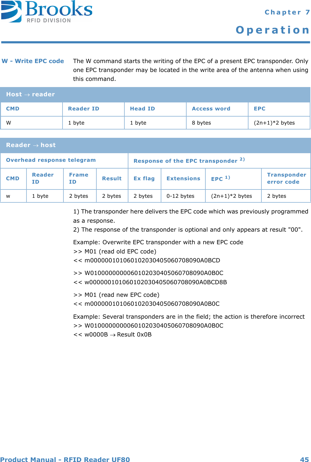 Product Manual - RFID Reader UF80 45 Chapter 7OperationW - Write EPC code The W command starts the writing of the EPC of a present EPC transponder. Only one EPC transponder may be located in the write area of the antenna when using this command.1) The transponder here delivers the EPC code which was previously programmed as a response.2) The response of the transponder is optional and only appears at result &quot;00&quot;.Example: Overwrite EPC transponder with a new EPC code&gt;&gt; M01 (read old EPC code)&lt;&lt; m000000101060102030405060708090A0BCD&gt;&gt; W0100000000060102030405060708090A0B0C&lt;&lt; w000000101060102030405060708090A0BCD8B&gt;&gt; M01 (read new EPC code)&lt;&lt; m000000101060102030405060708090A0B0CExample: Several transponders are in the field; the action is therefore incorrect&gt;&gt; W0100000000060102030405060708090A0B0C&lt;&lt; w0000B Result 0x0BHost readerCMD Reader ID Head ID Access word EPCW 1 byte 1 byte 8 bytes (2n+1)*2 bytesReader hostOverhead response telegram Response of the EPC transponder 2)CMD Reader IDFrame ID Result Ex flag Extensions EPC 1) Transponder error codew 1 byte 2 bytes 2 bytes 2 bytes 0-12 bytes (2n+1)*2 bytes 2 bytes