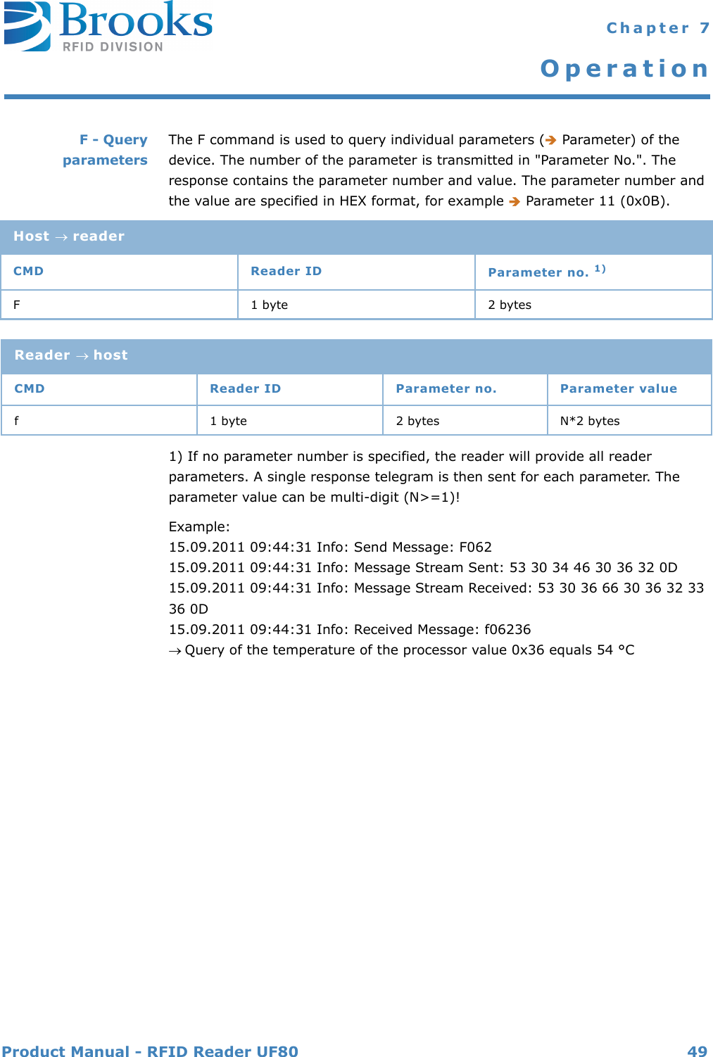 Product Manual - RFID Reader UF80 49 Chapter 7OperationF - QueryparametersThe F command is used to query individual parameters ( Parameter) of the device. The number of the parameter is transmitted in &quot;Parameter No.&quot;. The response contains the parameter number and value. The parameter number and the value are specified in HEX format, for example  Parameter 11 (0x0B).1) If no parameter number is specified, the reader will provide all reader parameters. A single response telegram is then sent for each parameter. The parameter value can be multi-digit (N&gt;=1)!Example:15.09.2011 09:44:31 Info: Send Message: F06215.09.2011 09:44:31 Info: Message Stream Sent: 53 30 34 46 30 36 32 0D15.09.2011 09:44:31 Info: Message Stream Received: 53 30 36 66 30 36 32 33 36 0D 15.09.2011 09:44:31 Info: Received Message: f06236 Query of the temperature of the processor value 0x36 equals 54 °CHost readerCMD Reader ID Parameter no. 1)F 1 byte 2 bytesReader hostCMD Reader ID Parameter no. Parameter valuef 1 byte 2 bytes N*2 bytes