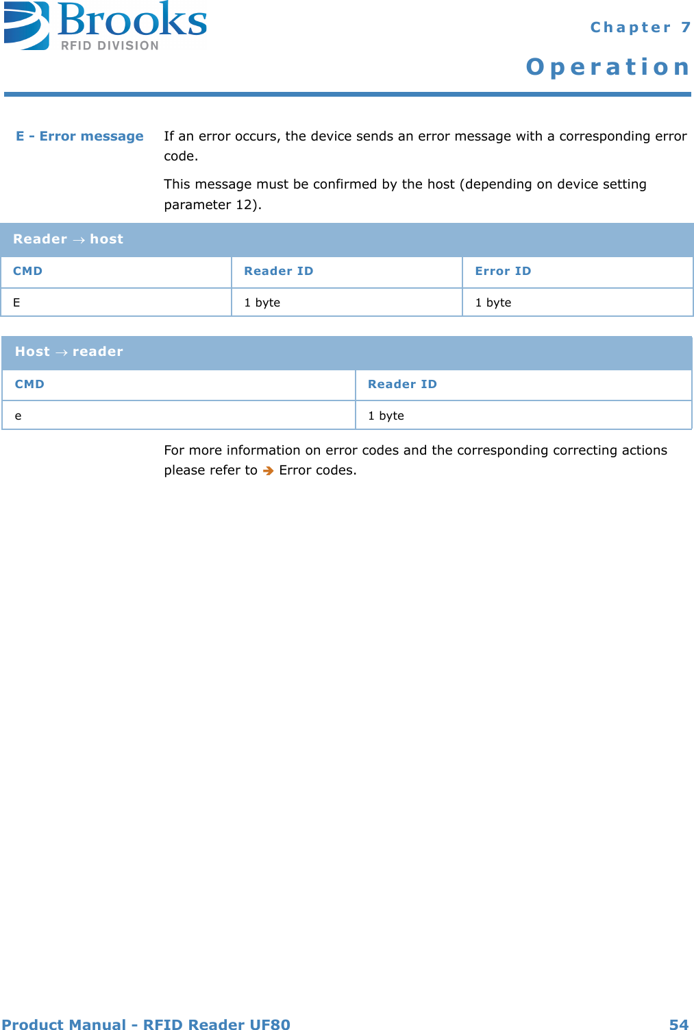 Product Manual - RFID Reader UF80 54 Chapter 7OperationE - Error message If an error occurs, the device sends an error message with a corresponding error code.This message must be confirmed by the host (depending on device setting parameter 12).For more information on error codes and the corresponding correcting actions please refer to  Error codes.Reader hostCMD Reader ID Error IDE 1 byte 1 byteHost readerCMD Reader IDe1 byte