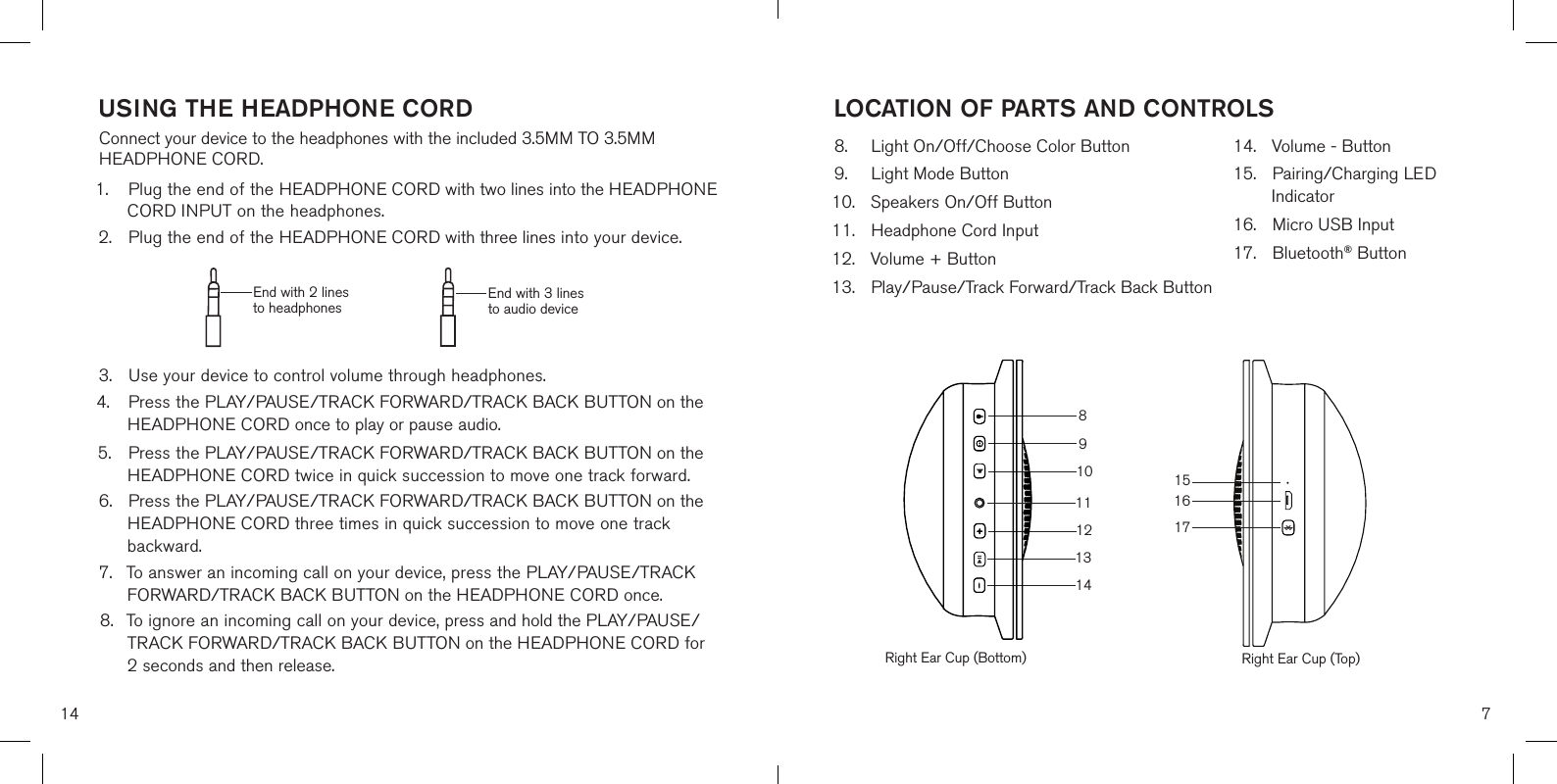 14USING THE HEADPHONE CORDConnect your device to the headphones with the included 3.5MM TO 3.5MM HEADPHONE CORD.1. Plug the end of the HEADPHONE CORD with two lines into the HEADPHONECORD INPUT on the headphones.2. Plug the end of the HEADPHONE CORD with three lines into your device.3. Use your device to control volume through headphones.4. Press the PLAY/PAUSE/TRACK FORWARD/TRACK BACK BUTTON on theHEADPHONE CORD once to play or pause audio.5. Press the PLAY/PAUSE/TRACK FORWARD/TRACK BACK BUTTON on theHEADPHONE CORD twice in quick succession to move one track forward.6. Press the PLAY/PAUSE/TRACK FORWARD/TRACK BACK BUTTON on theHEADPHONE CORD three times in quick succession to move one trackbackward.7. To answer an incoming call on your device, press the PLAY/PAUSE/TRACKFORWARD/TRACK BACK BUTTON on the HEADPHONE CORD once.8. To ignore an incoming call on your device, press and hold the PLAY/PAUSE/TRACK FORWARD/TRACK BACK BUTTON on the HEADPHONE CORD for2 seconds and then release.7LOCATION OF PARTS AND CONTROLS8Right Ear Cup (Bottom) Right Ear Cup (Top)9101213148. Light On/Off/Choose Color Button9. Light Mode Button10. Speakers On/Off Button11. Headphone Cord Input12. Volume + Button13. Play/Pause/Track Forward/Track Back Button14. Volume - Button15. Pairing/Charging LEDIndicator16. Micro USB Input17. Bluetooth® Button11151617End with 2 lines to headphones End with 3 lines to audio device