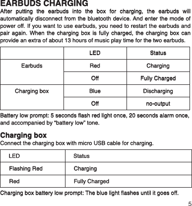 EARBUDS CHARGINGAfter putting the earbuds into the box for charging, the earbuds willautomatically disconnect from the bluetooth device. And enter the mode ofpower off. If you want to use earbuds, you need to restart the earbuds andpair again. When the charging box is fully charged, the charging box canprovide an extra of about 13 hours of music play time for the two earbuds.LED StatusEarbuds Red ChargingOff Fully ChargedCharging box Blue DischargingOff no-outputBattery low prompt: 5 seconds ash red light once, 20 seconds alarm once,and accompanied by “battery low” tone.Charging boxConnect the charging box with micro USB cable for charging.LED Status   Flashing Red    Charging   Red    Fully ChargedCharging box battery low prompt: The blue light ashes until it goes off.5