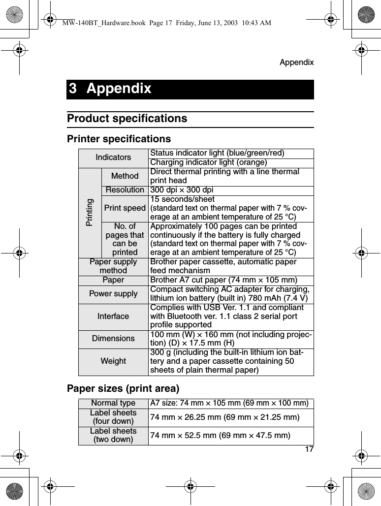 Appendix  17Product specificationsPrinter specificationsPaper sizes (print area)3AppendixIndicators Status indicator light (blue/green/red)Charging indicator light (orange)PrintingMethod Direct thermal printing with a line thermal print headResolution 300 dpi × 300 dpiPrint speed15 seconds/sheet(standard text on thermal paper with 7 % cov-erage at an ambient temperature of 25 °C)No. of pages that can be printedApproximately 100 pages can be printed continuously if the battery is fully charged(standard text on thermal paper with 7 % cov-erage at an ambient temperature of 25 °C)Paper supply methodBrother paper cassette, automatic paper feed mechanismPaper Brother A7 cut paper (74 mm × 105 mm)Power supply Compact switching AC adapter for charging, lithium ion battery (built in) 780 mAh (7.4 V)InterfaceComplies with USB Ver. 1.1 and compliant with Bluetooth ver. 1.1 class 2 serial port profile supportedDimensions 100 mm (W) × 160 mm (not including projec-tion) (D) × 17.5 mm (H)Weight300 g (including the built-in lithium ion bat-tery and a paper cassette containing 50 sheets of plain thermal paper)Normal typeA7 size: 74 mm × 105 mm (69 mm × 100 mm)Label sheets(four down) 74 mm × 26.25 mm (69 mm × 21.25 mm)Label sheets(two down) 74 mm × 52.5 mm (69 mm × 47.5 mm)MW-140BT_Hardware.book  Page 17  Friday, June 13, 2003  10:43 AM